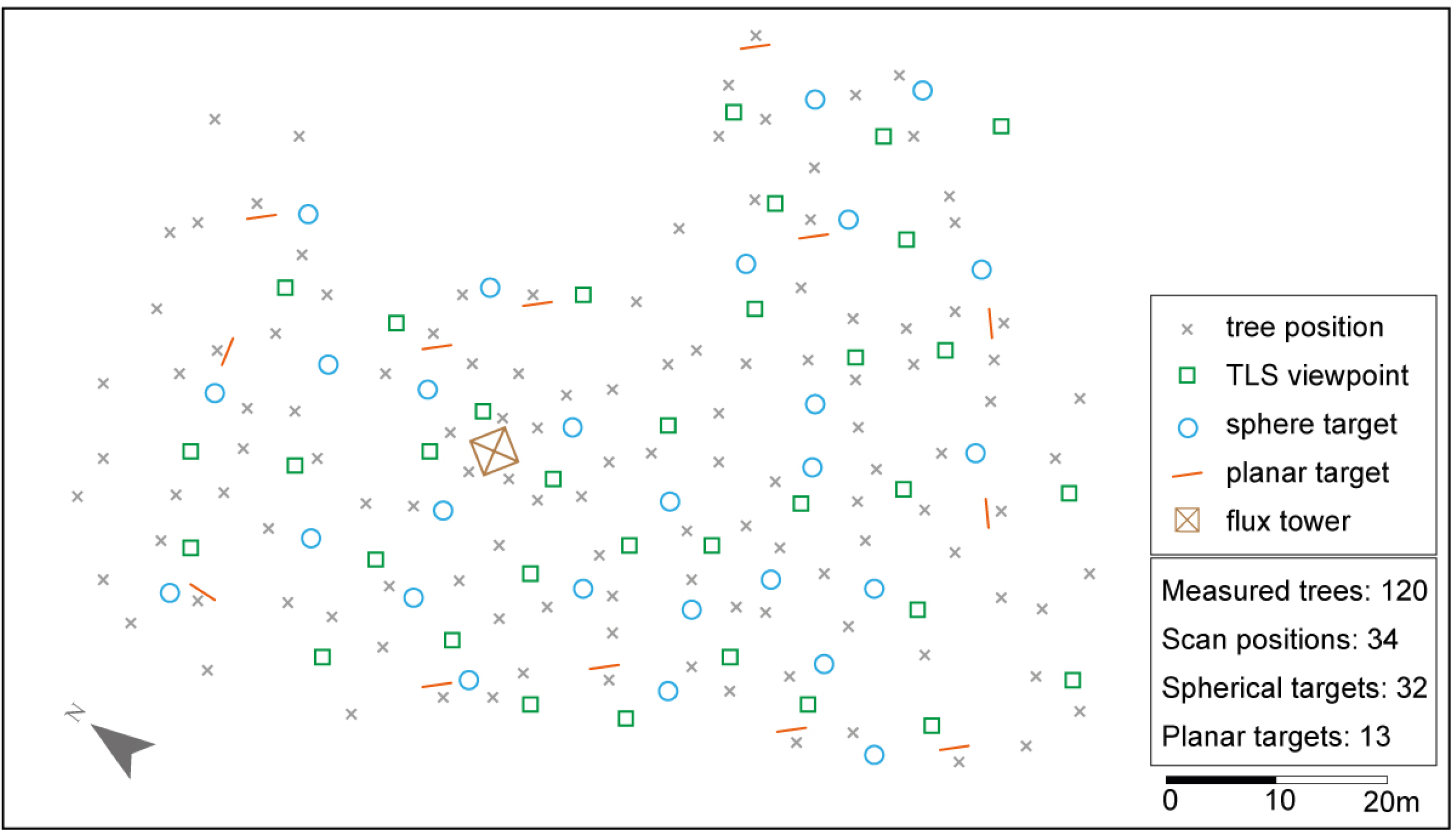 Remotesensing 05 05424f2 1024