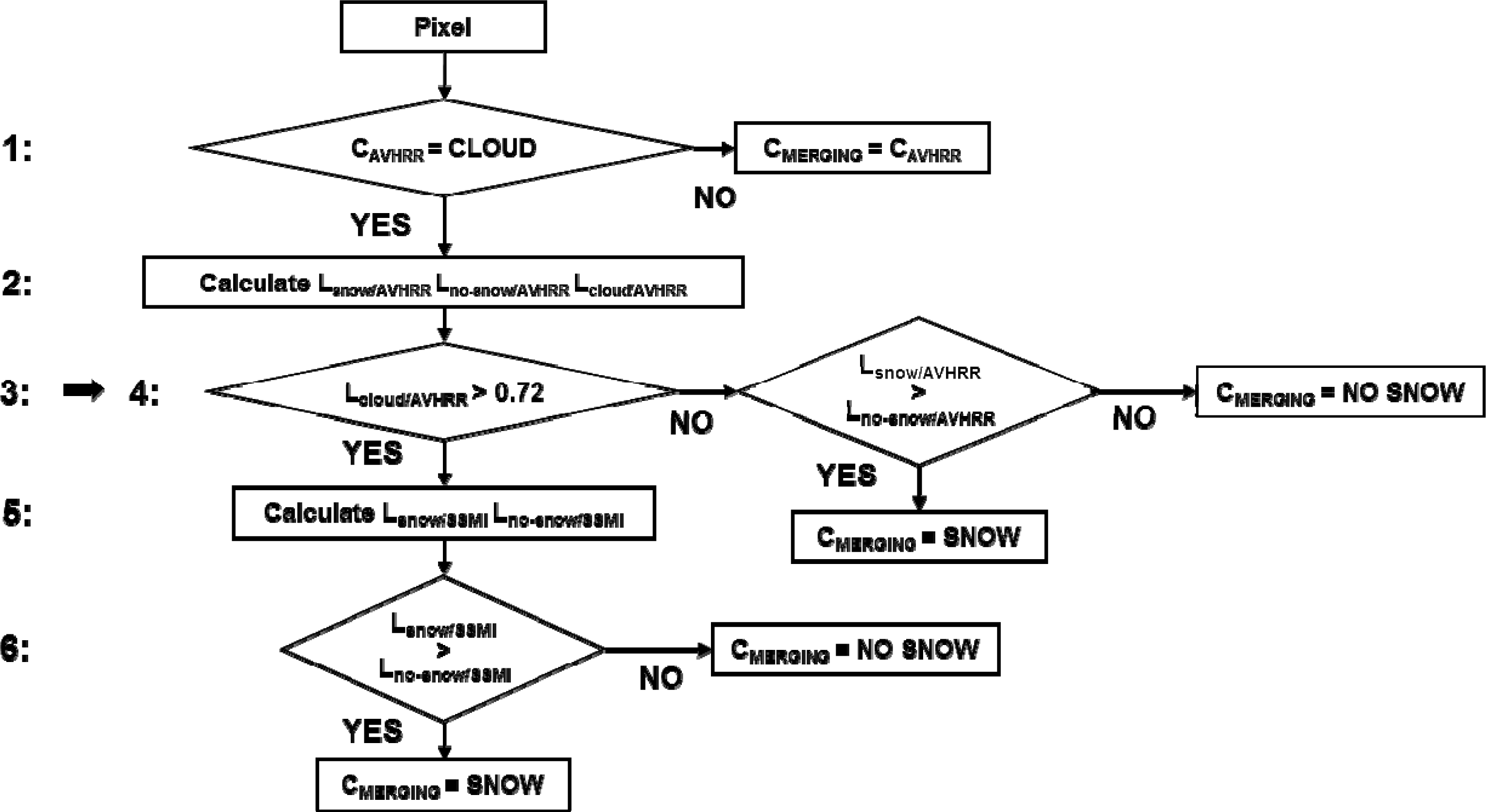 Remotesensing 05 05463f3