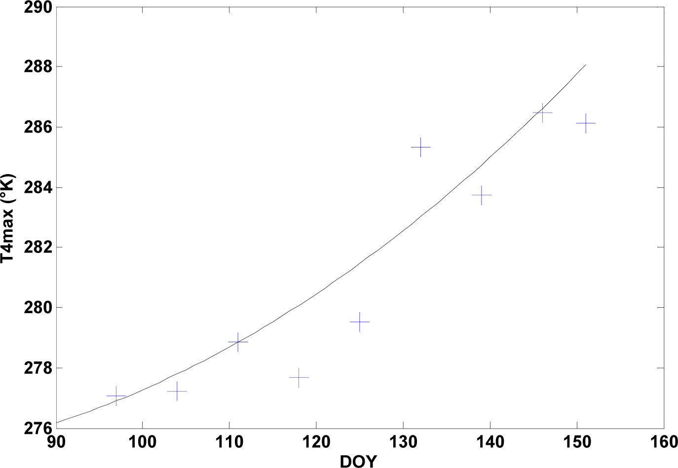 Remotesensing 05 05463i1