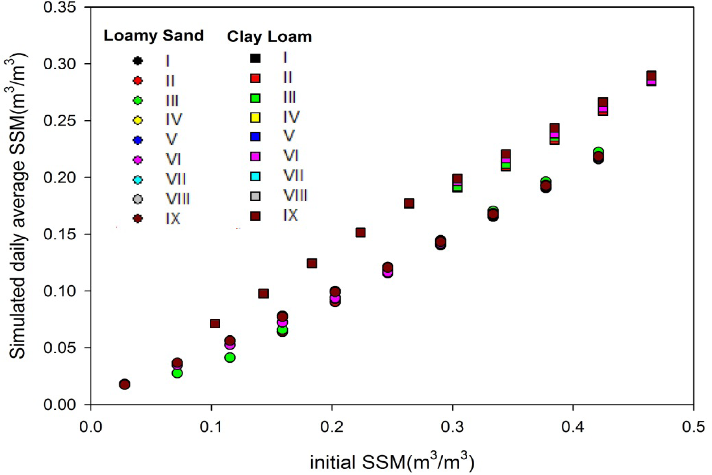 Remotesensing 05 05514f5 1024