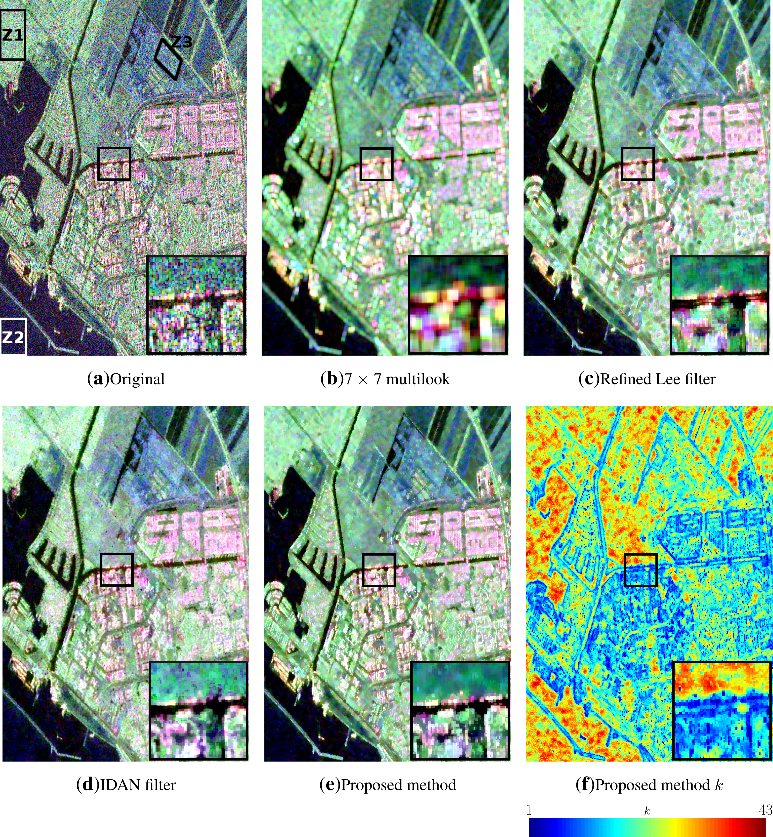 Remotesensing 05 05620f4 1024