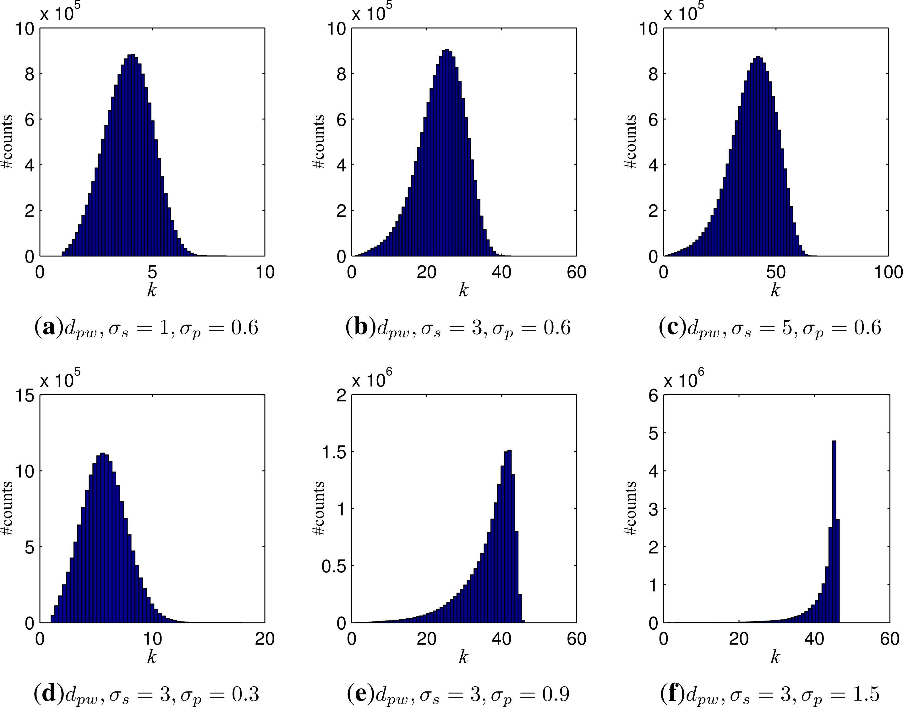 Remotesensing 05 05620f9a 1024