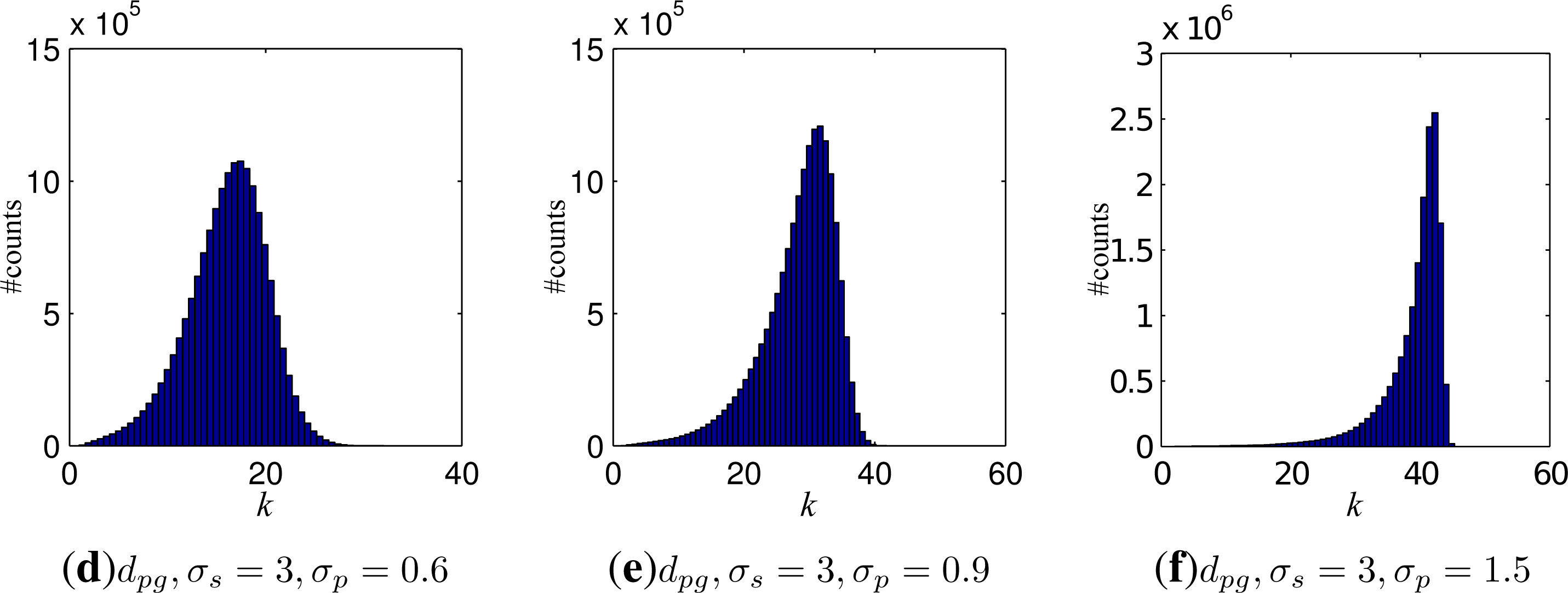 Remotesensing 05 05620f9b 1024