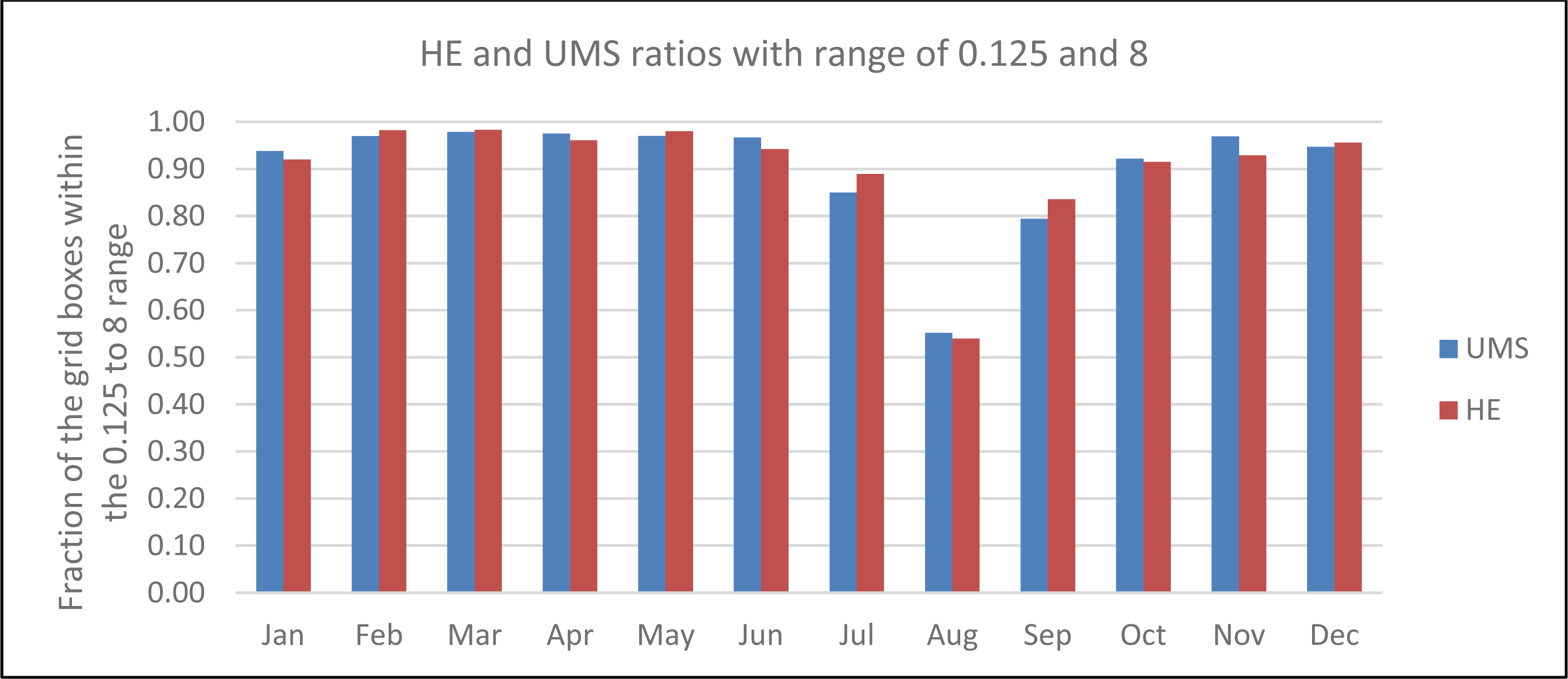 Remotesensing 05 05702f4 1024
