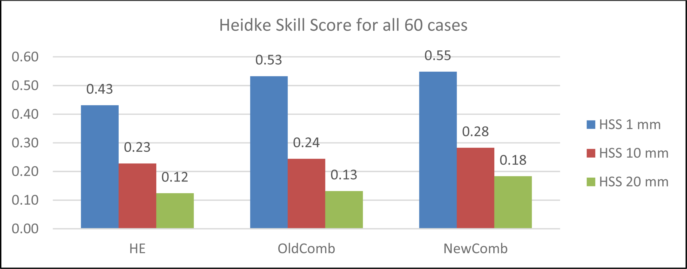 Remotesensing 05 05702f8 1024