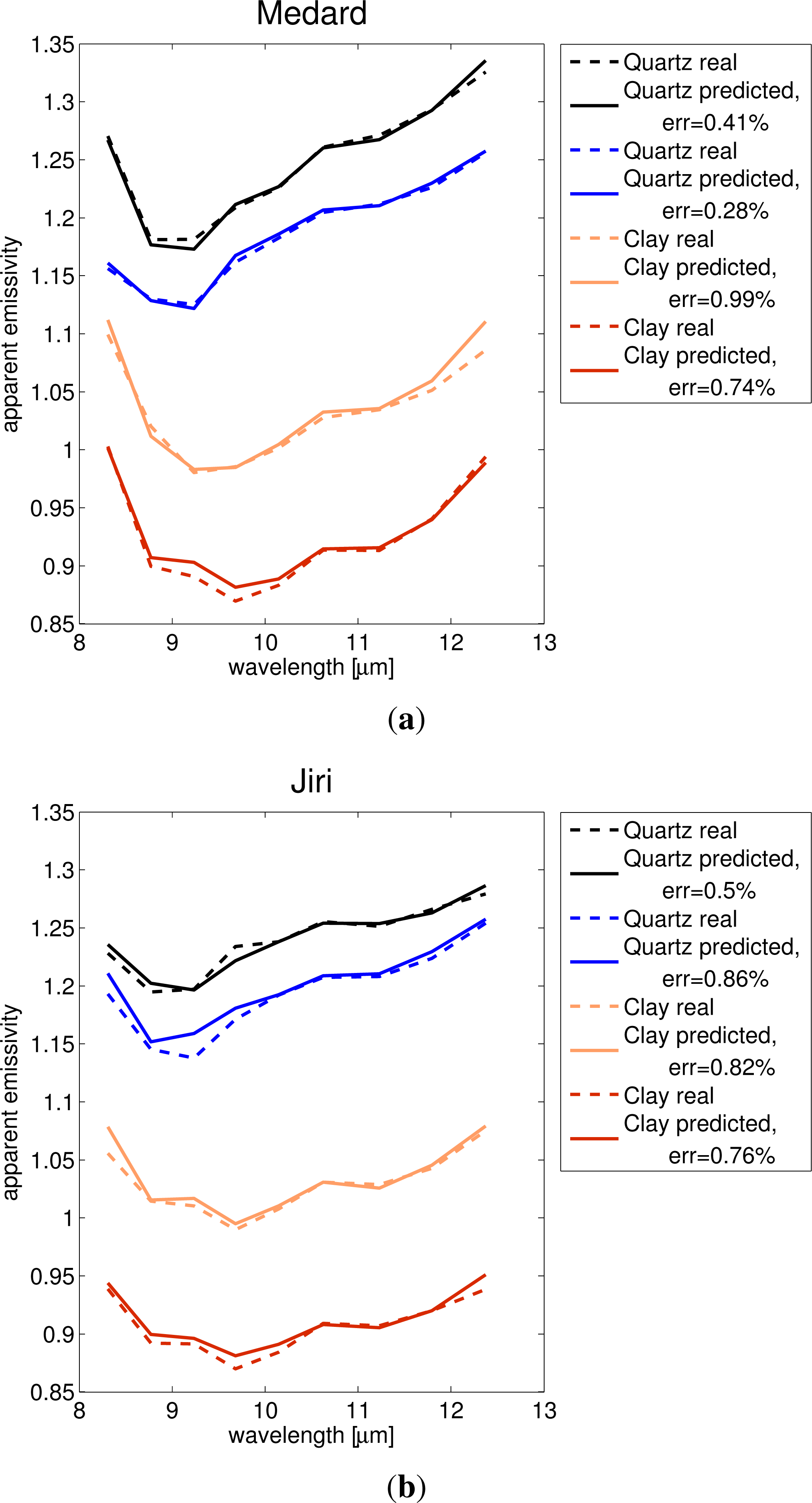 Remotesensing 05 05757f5 1024