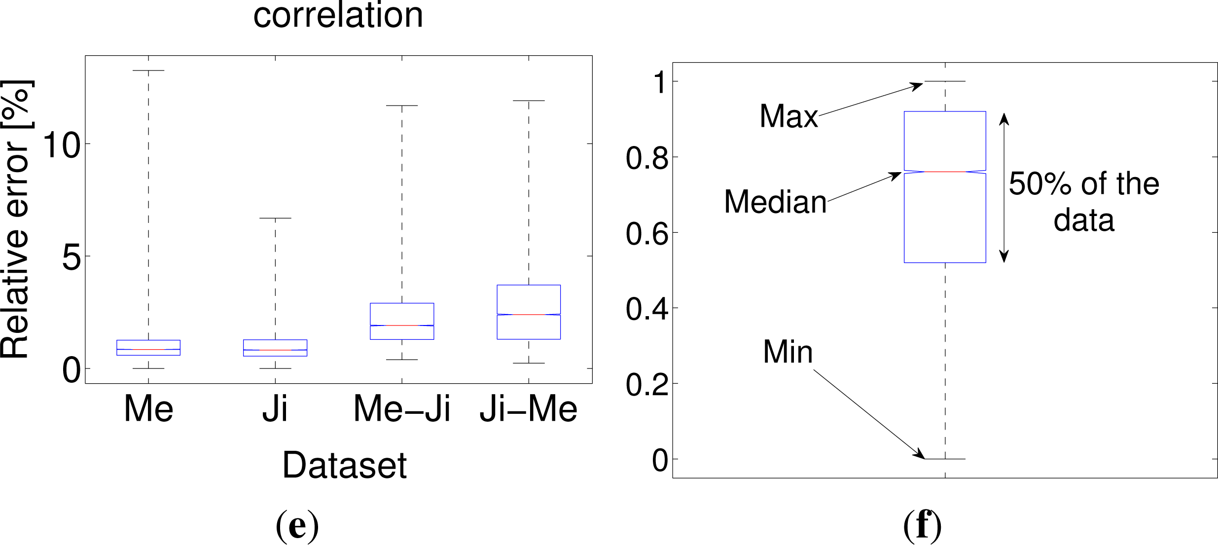 Remotesensing 05 05757f6b 1024