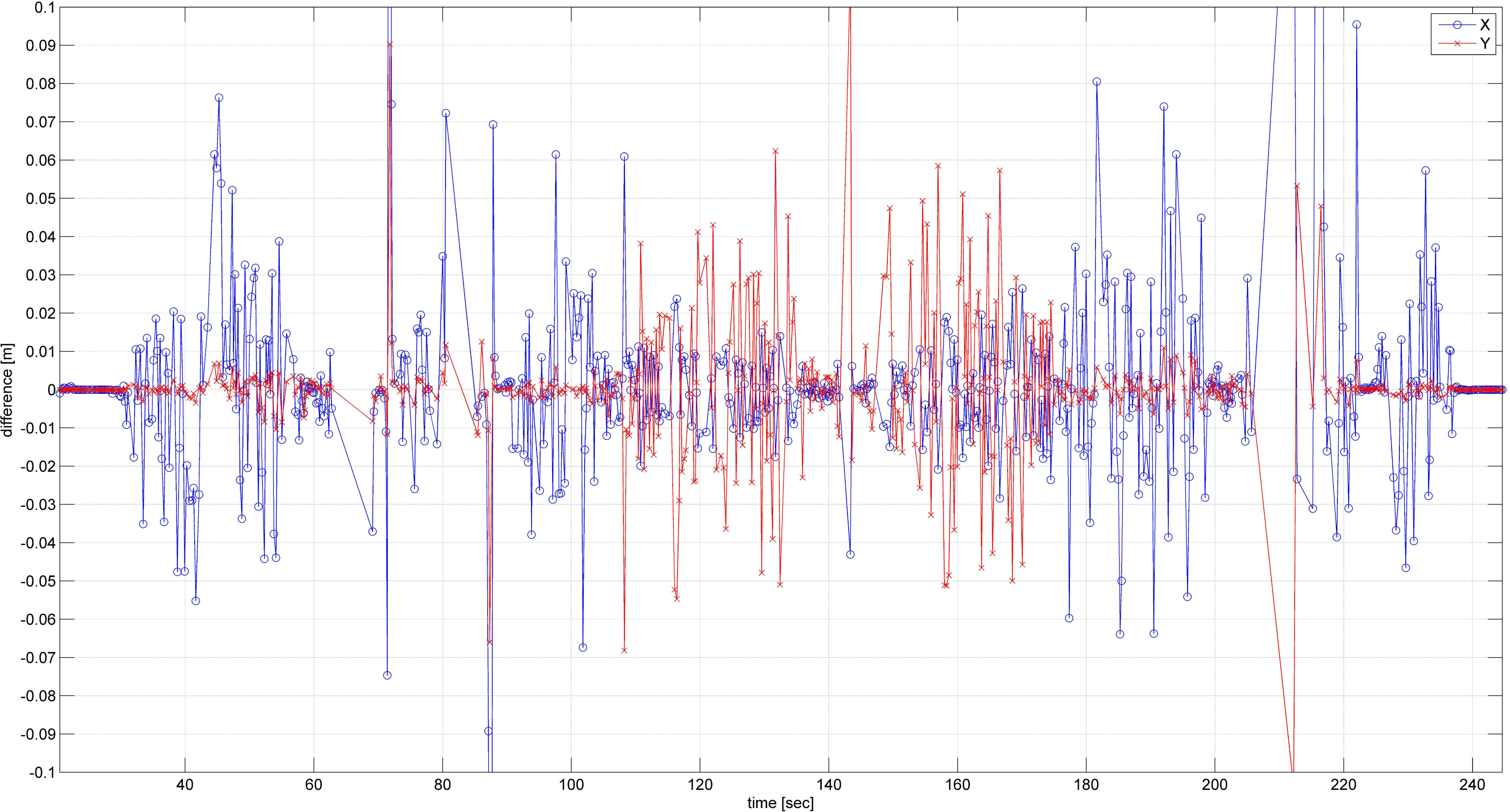 Remotesensing 05 05805f12