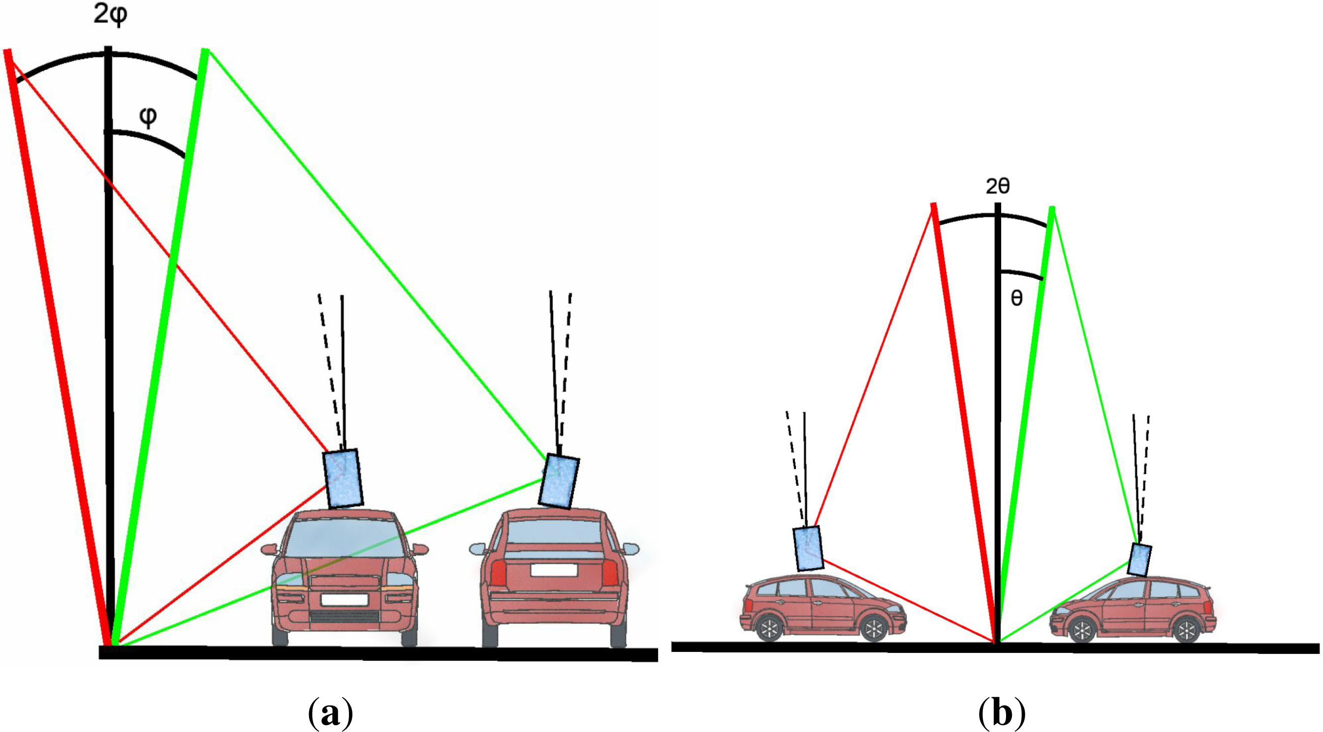 Remotesensing 05 05805f4