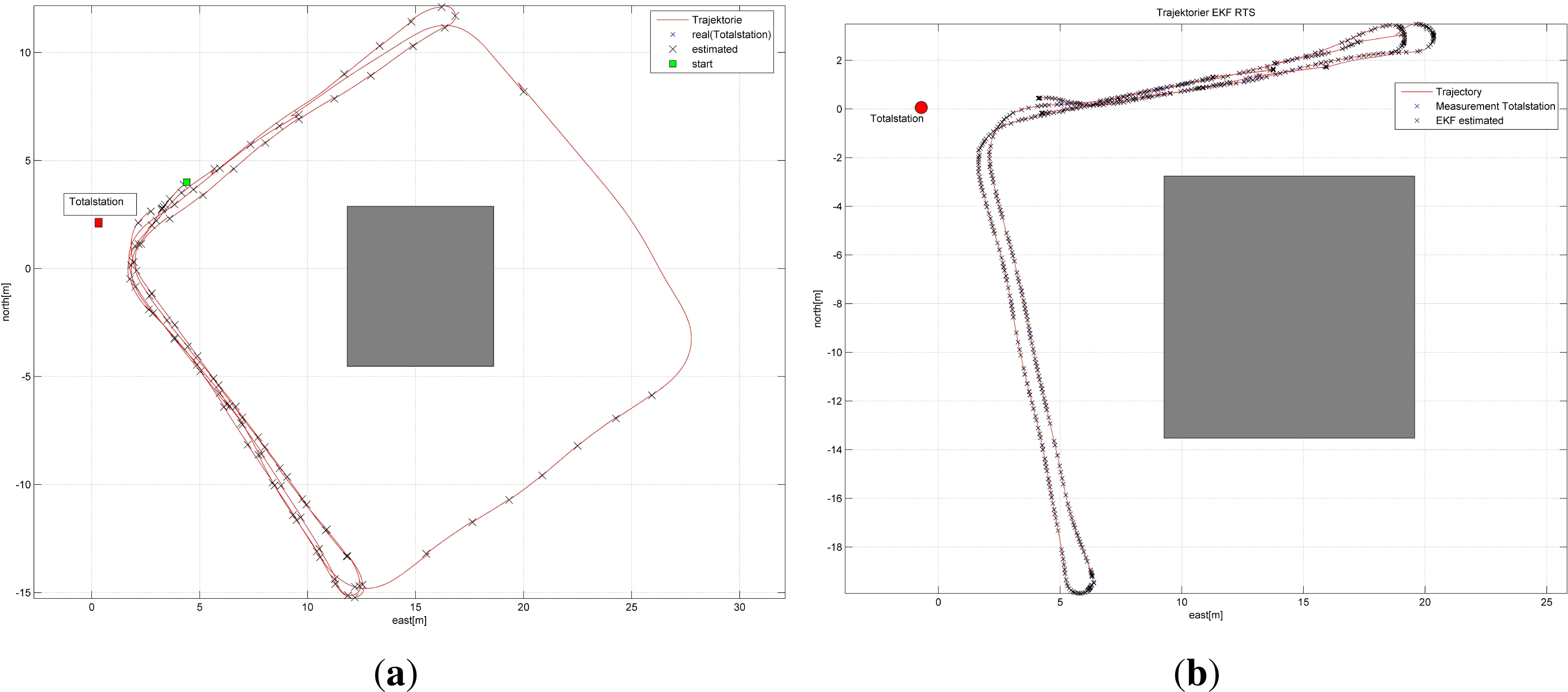 Remotesensing 05 05805f8