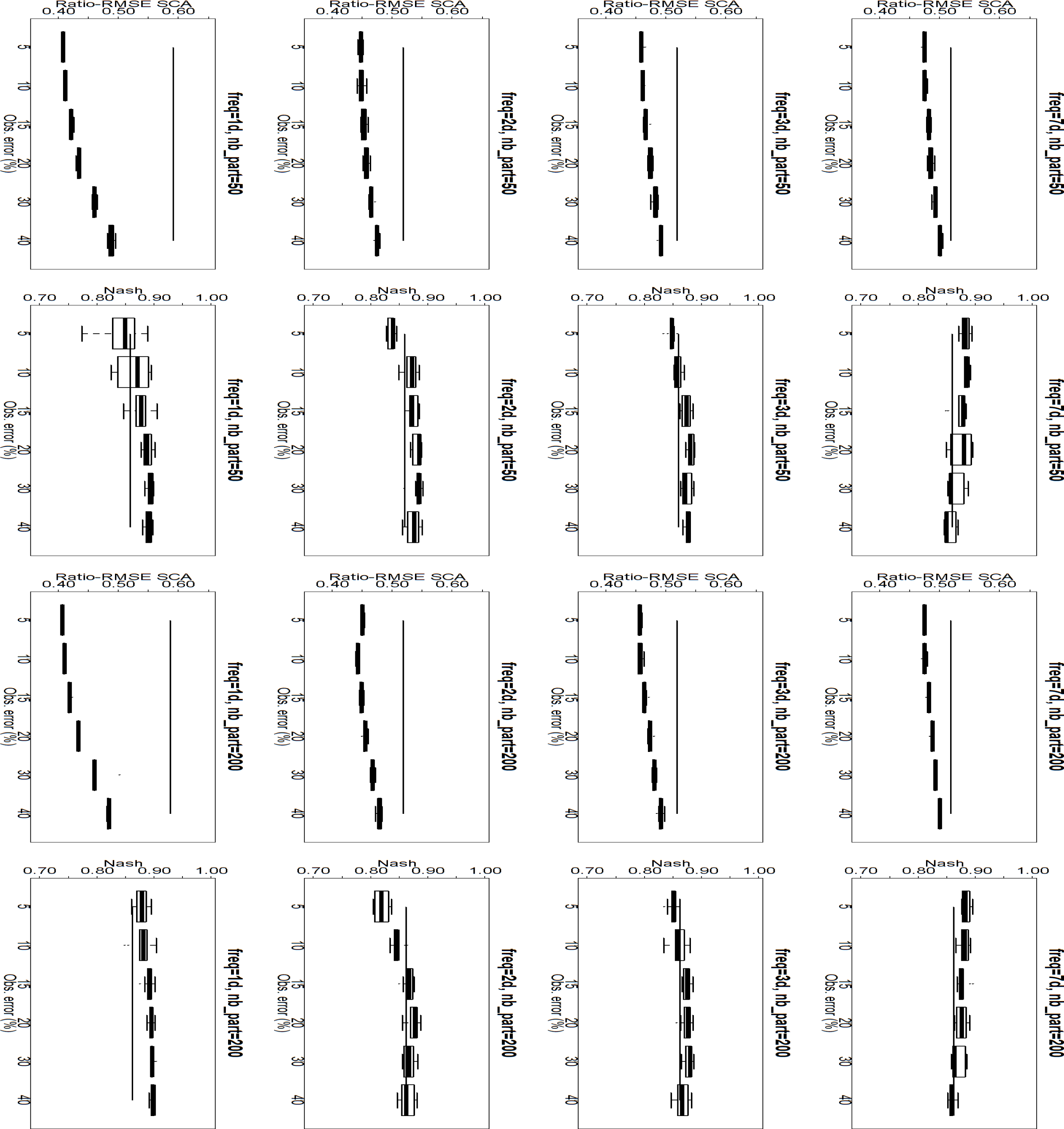 Remotesensing 05 05825f10