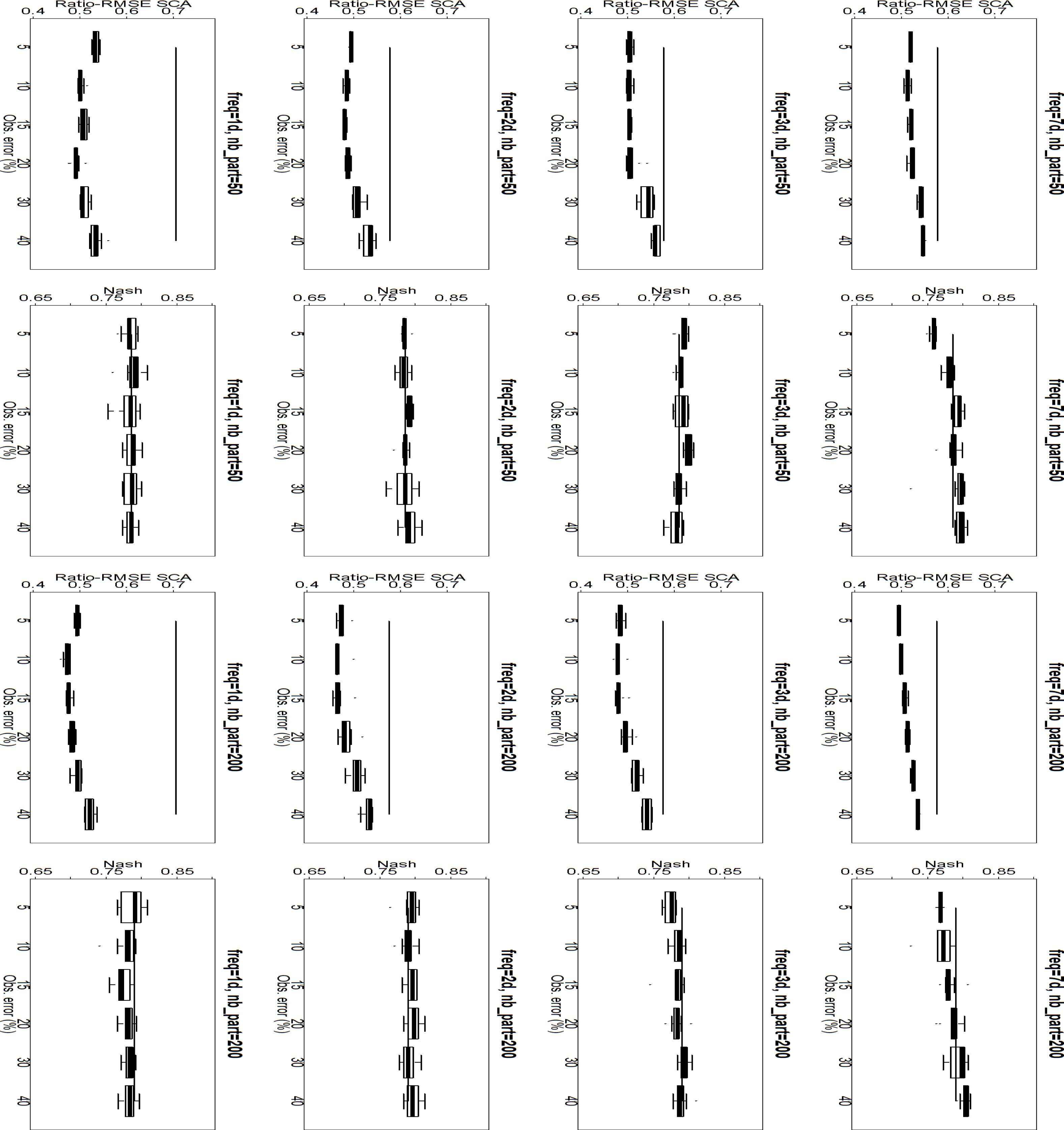 Remotesensing 05 05825f11