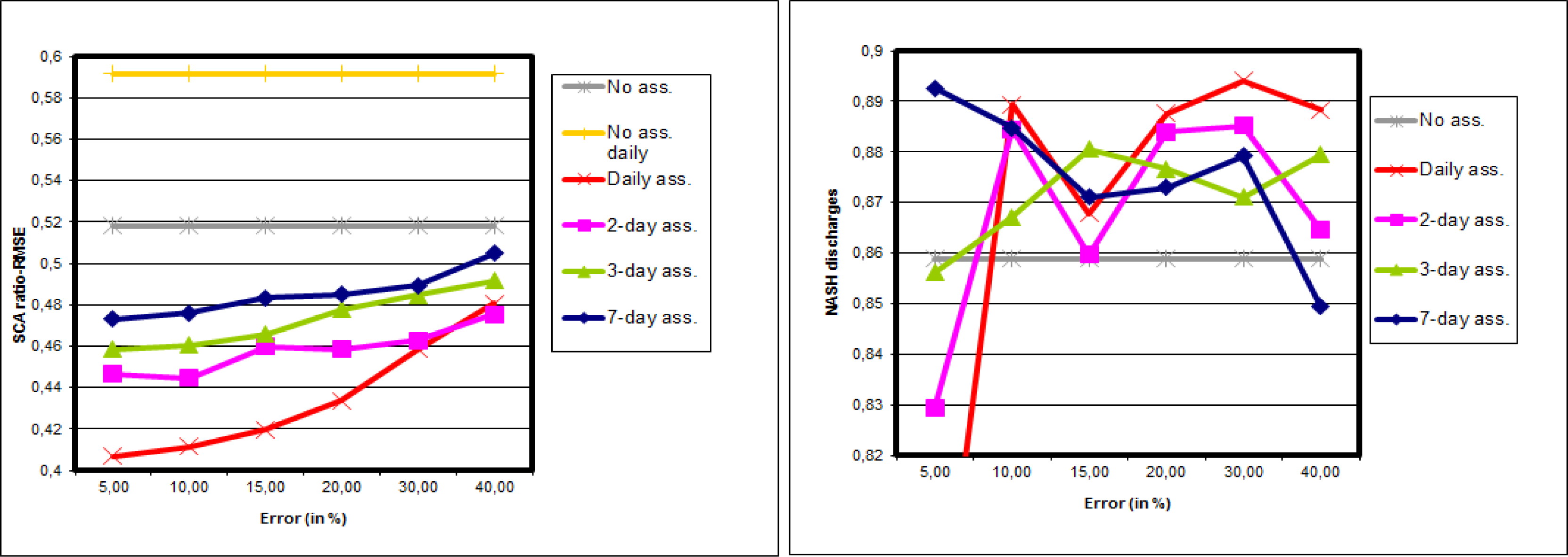 Remotesensing 05 05825f5