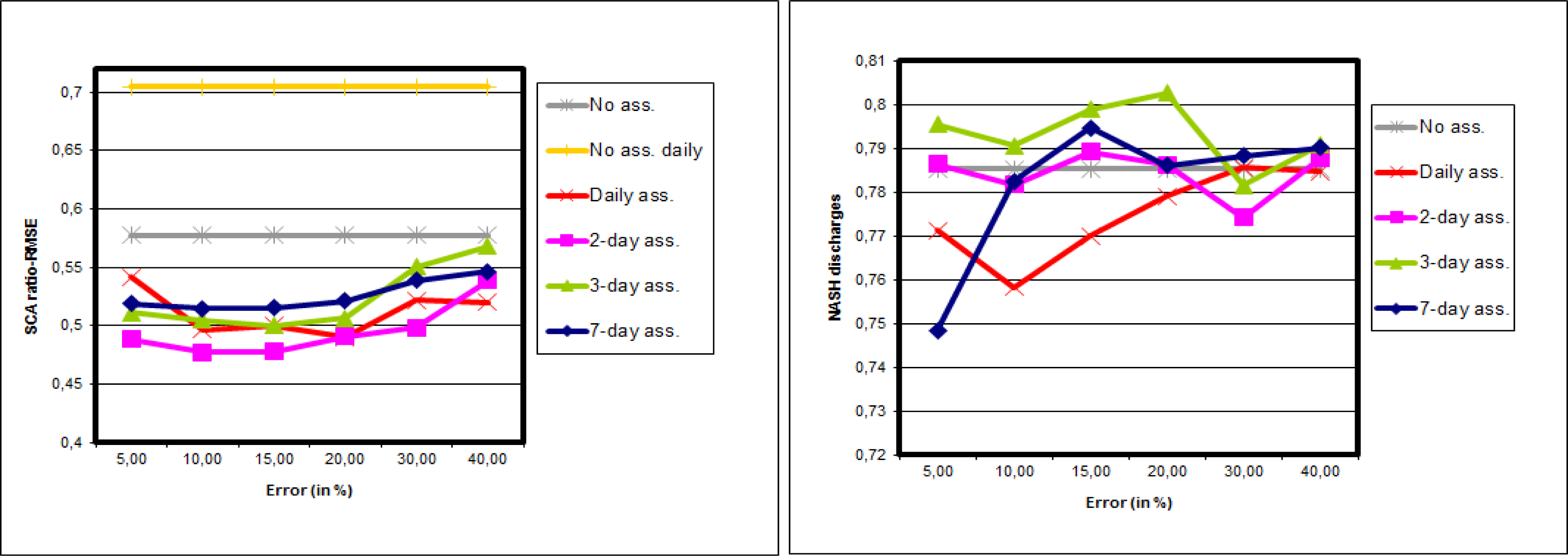 Remotesensing 05 05825f9