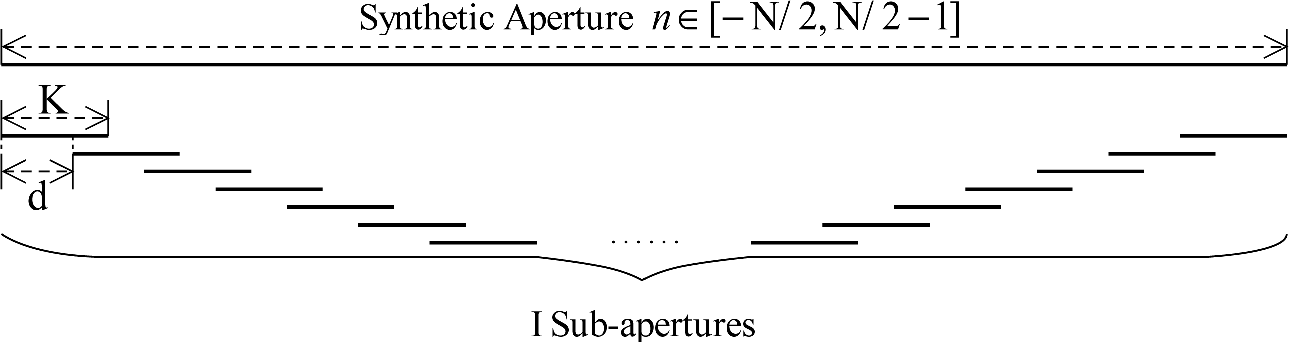 Remotesensing 05 06063f4 1024