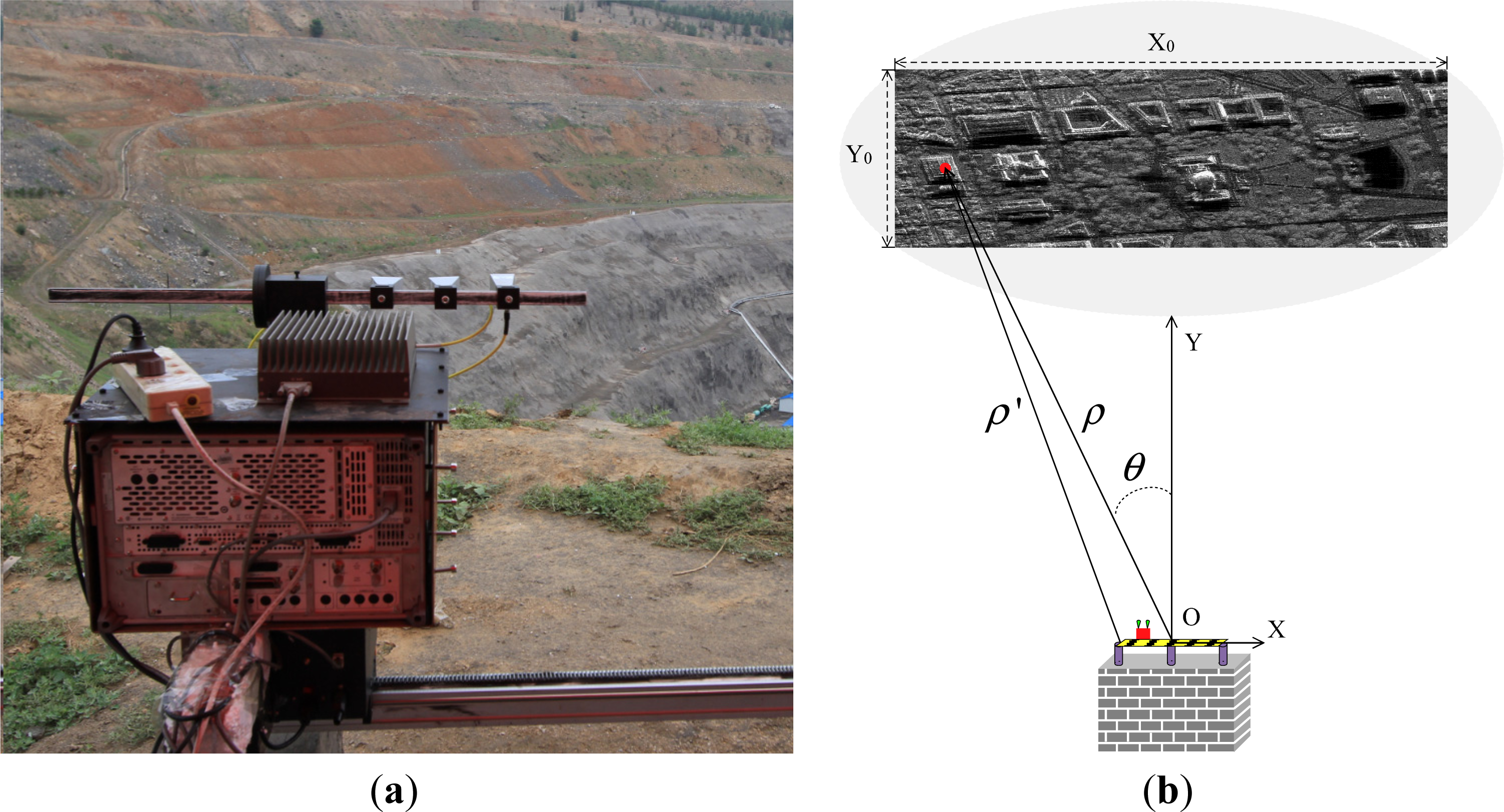 Remotesensing 05 06063f6 1024