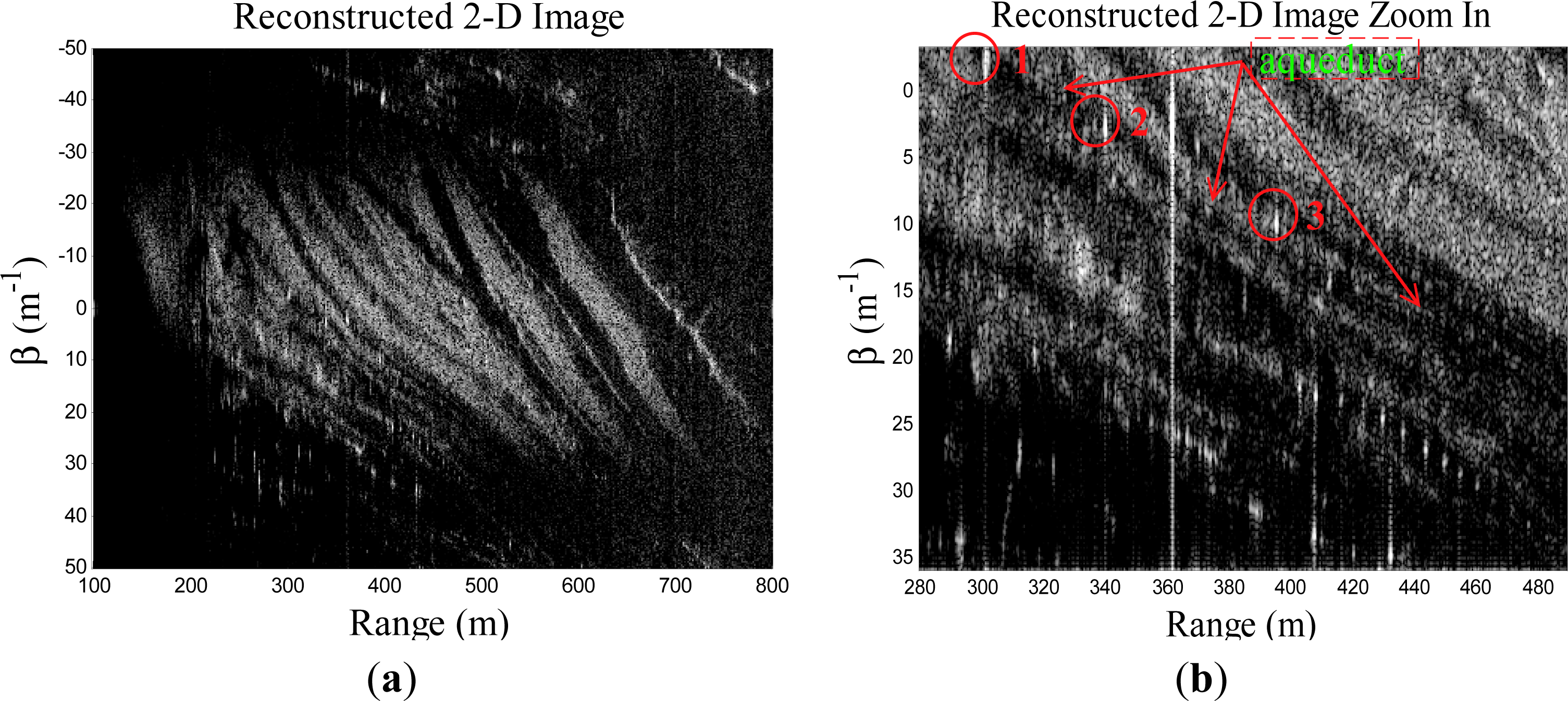 Remotesensing 05 06063f8 1024