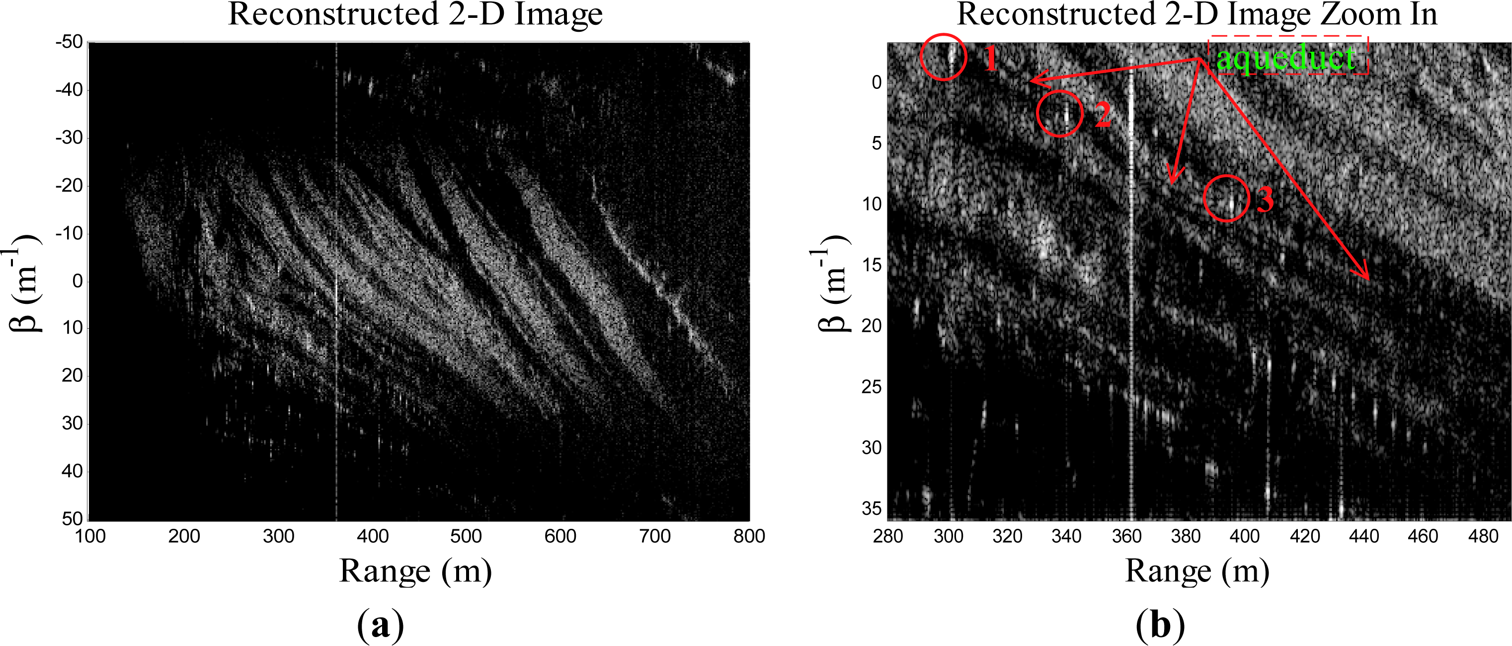 Remotesensing 05 06063f9 1024