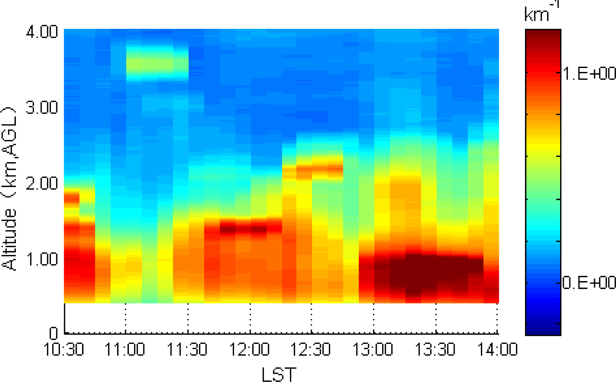 Remotesensing 05 06079f16 1024