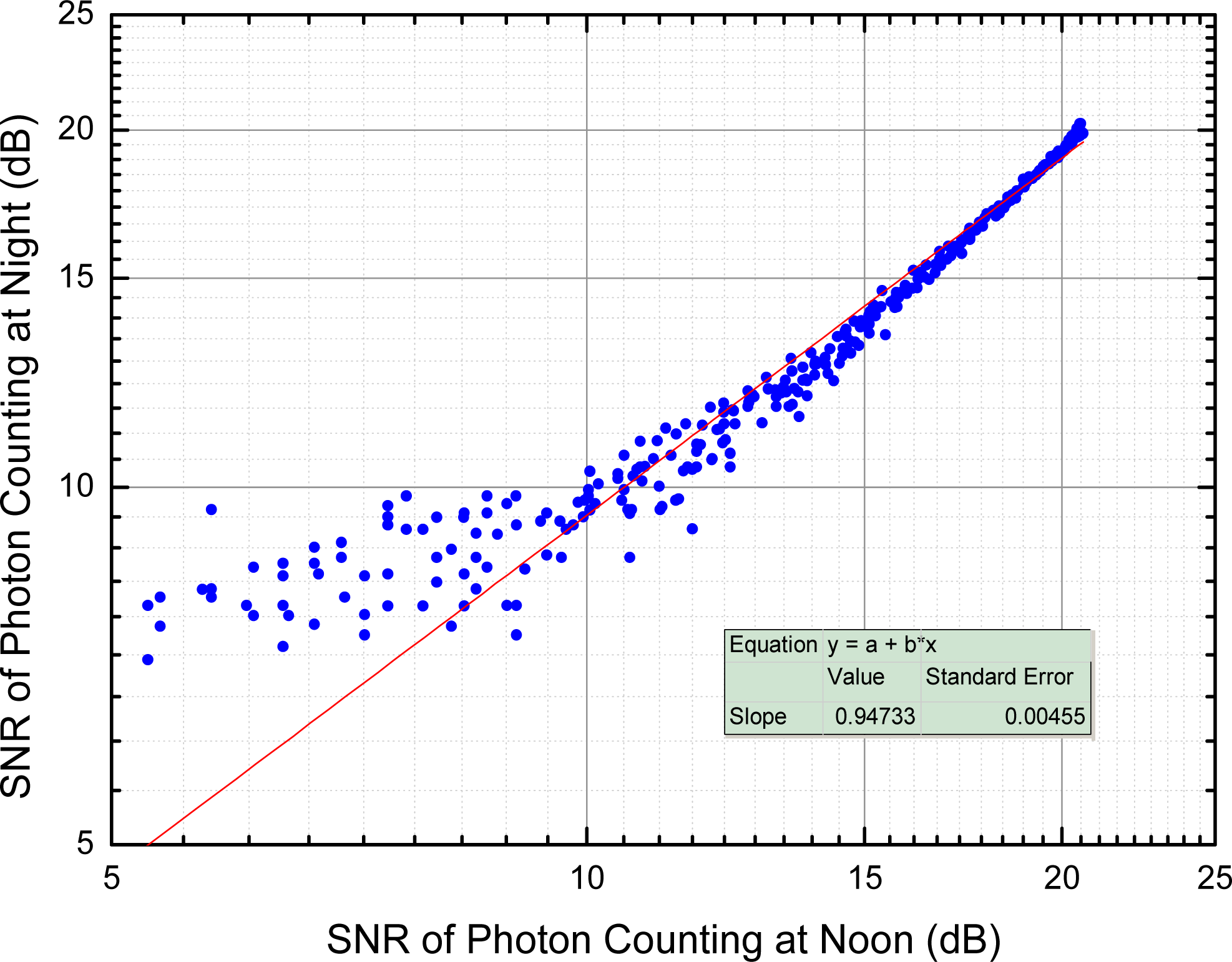 Remotesensing 05 06079f9 1024