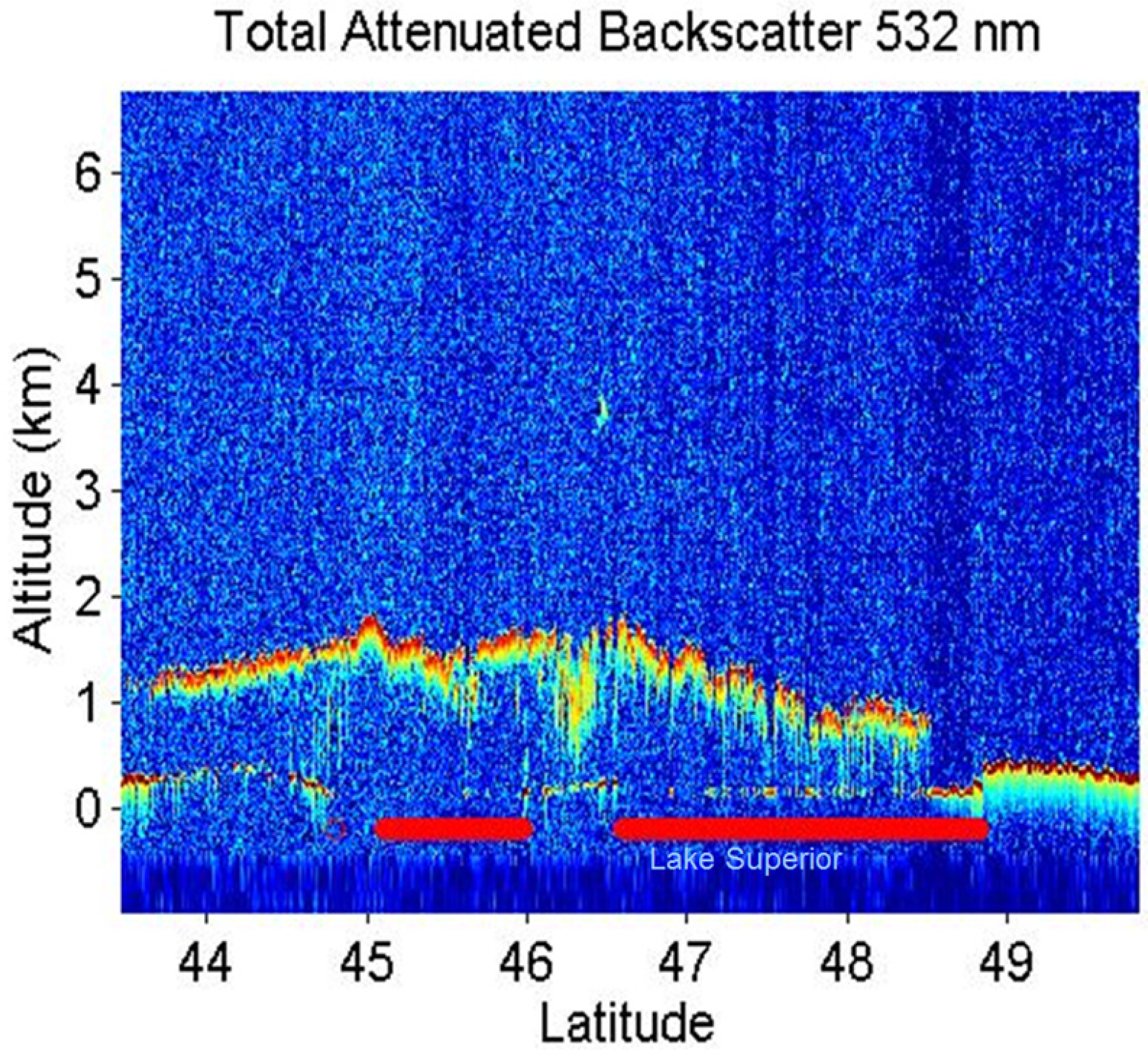 Remotesensing 05 06223f13 1024