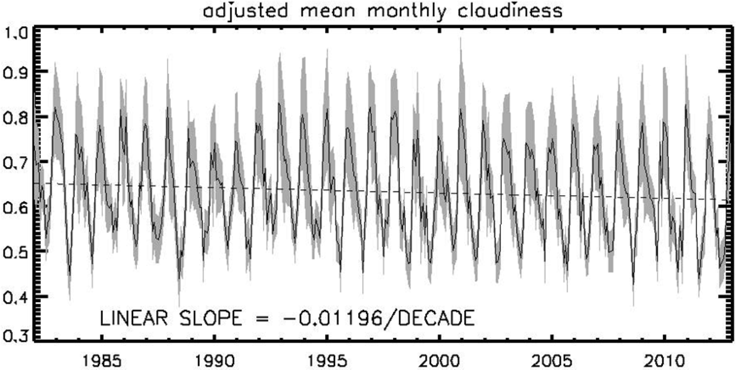 Remotesensing 05 06223f2 1024