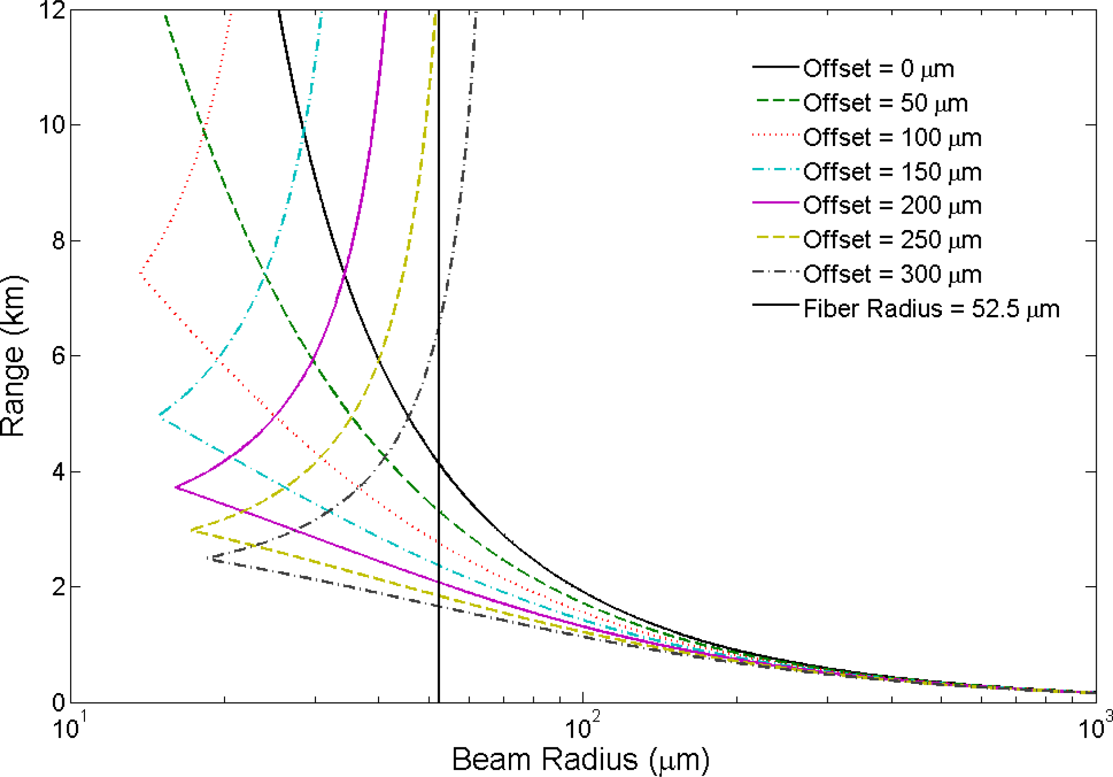Remotesensing 05 06241f2 1024