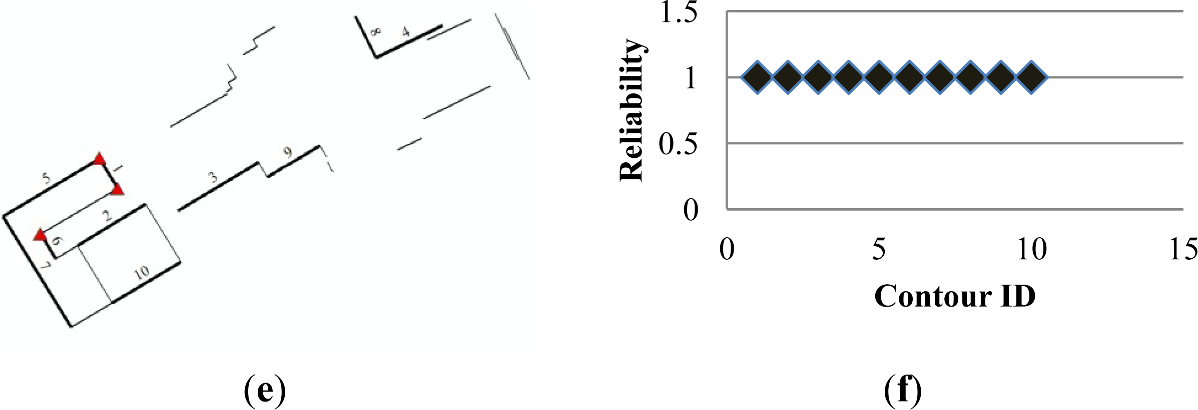 Remotesensing 05 06260f8b 1024