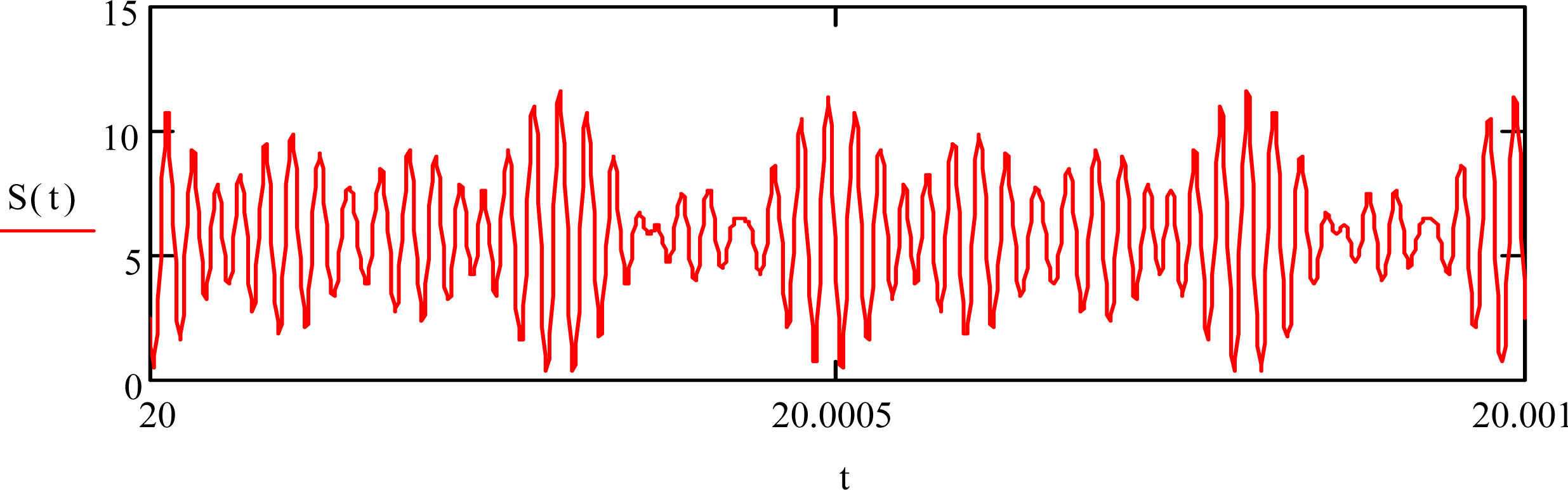 Remotesensing 05 06284f1 1024