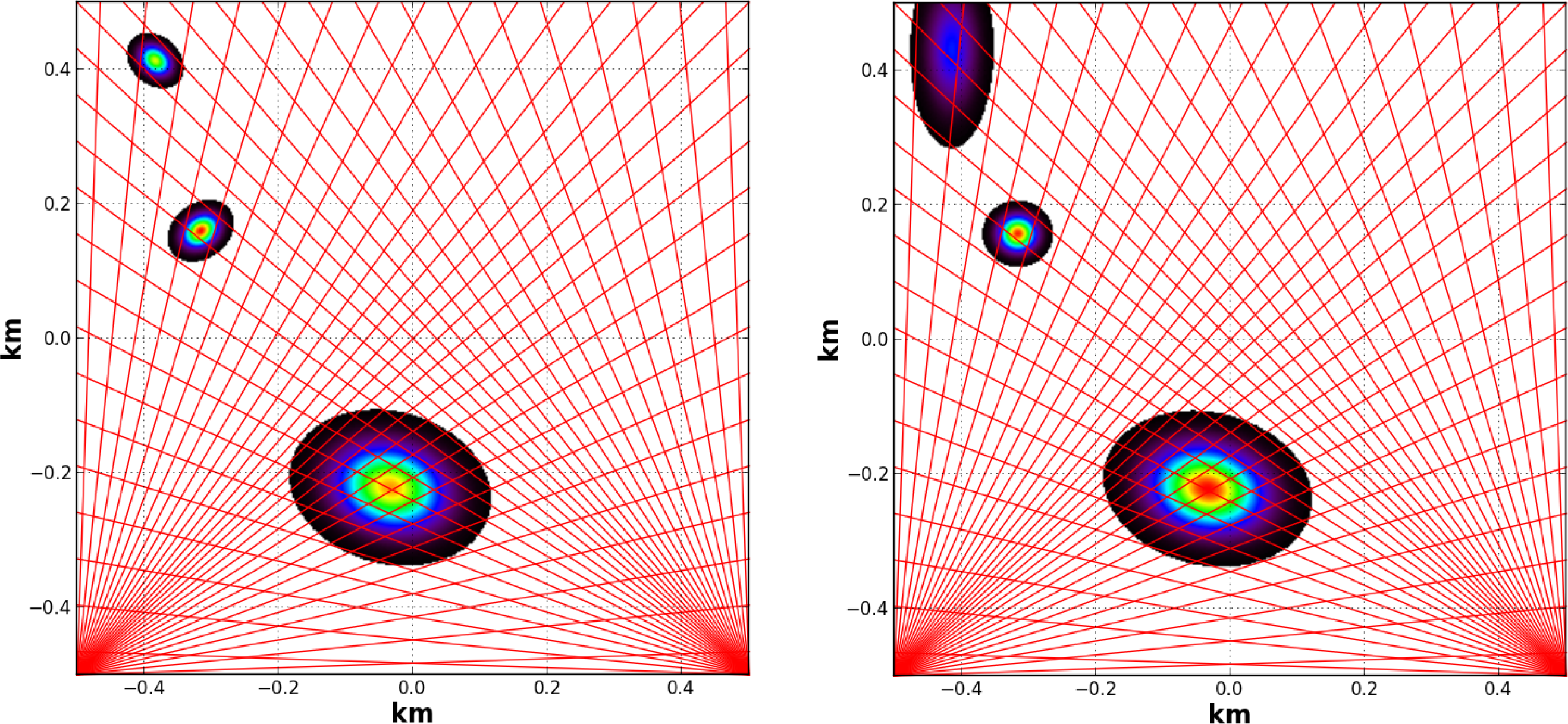 Remotesensing 05 06284f11 1024