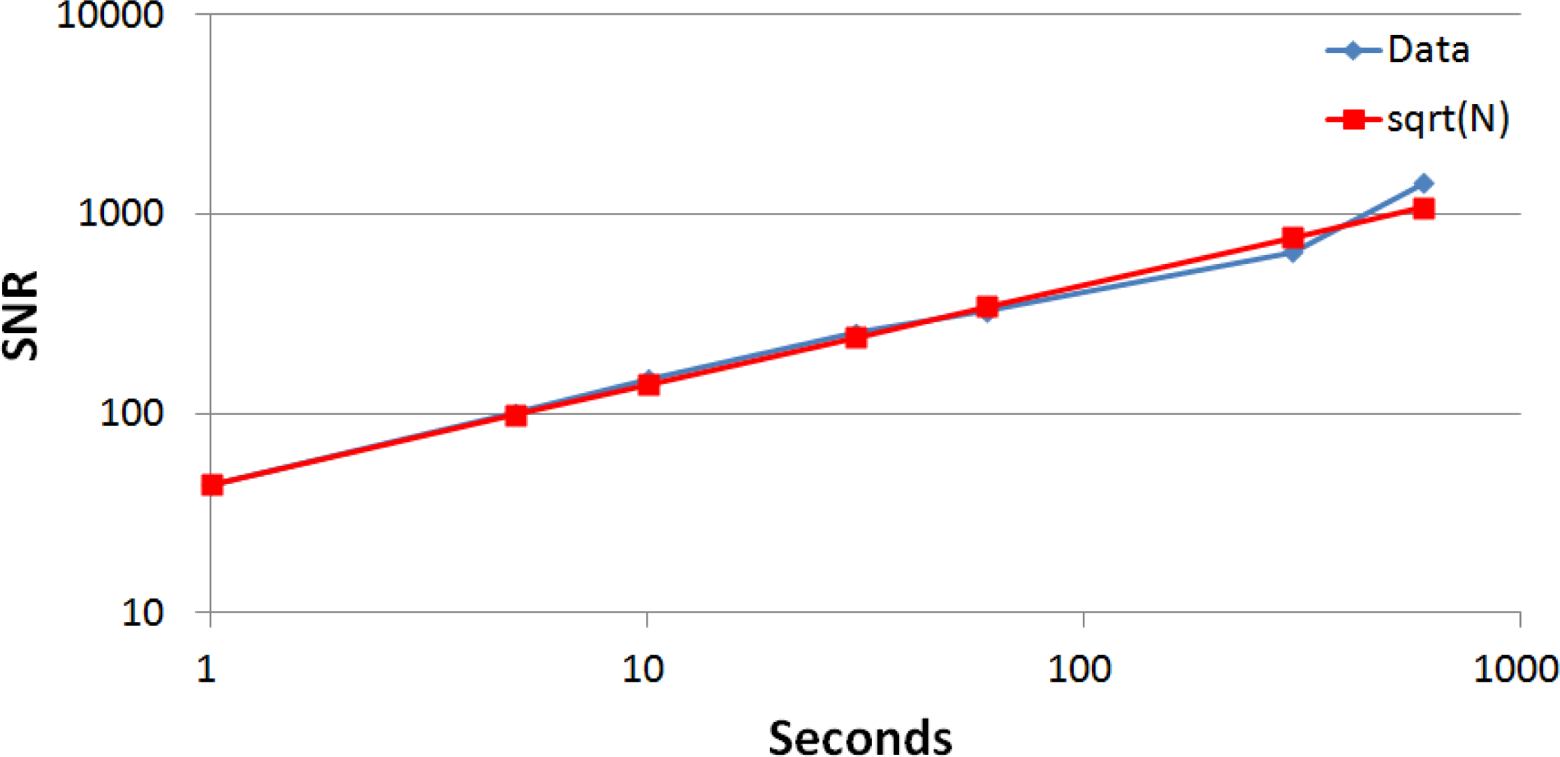 Remotesensing 05 06284f8 1024