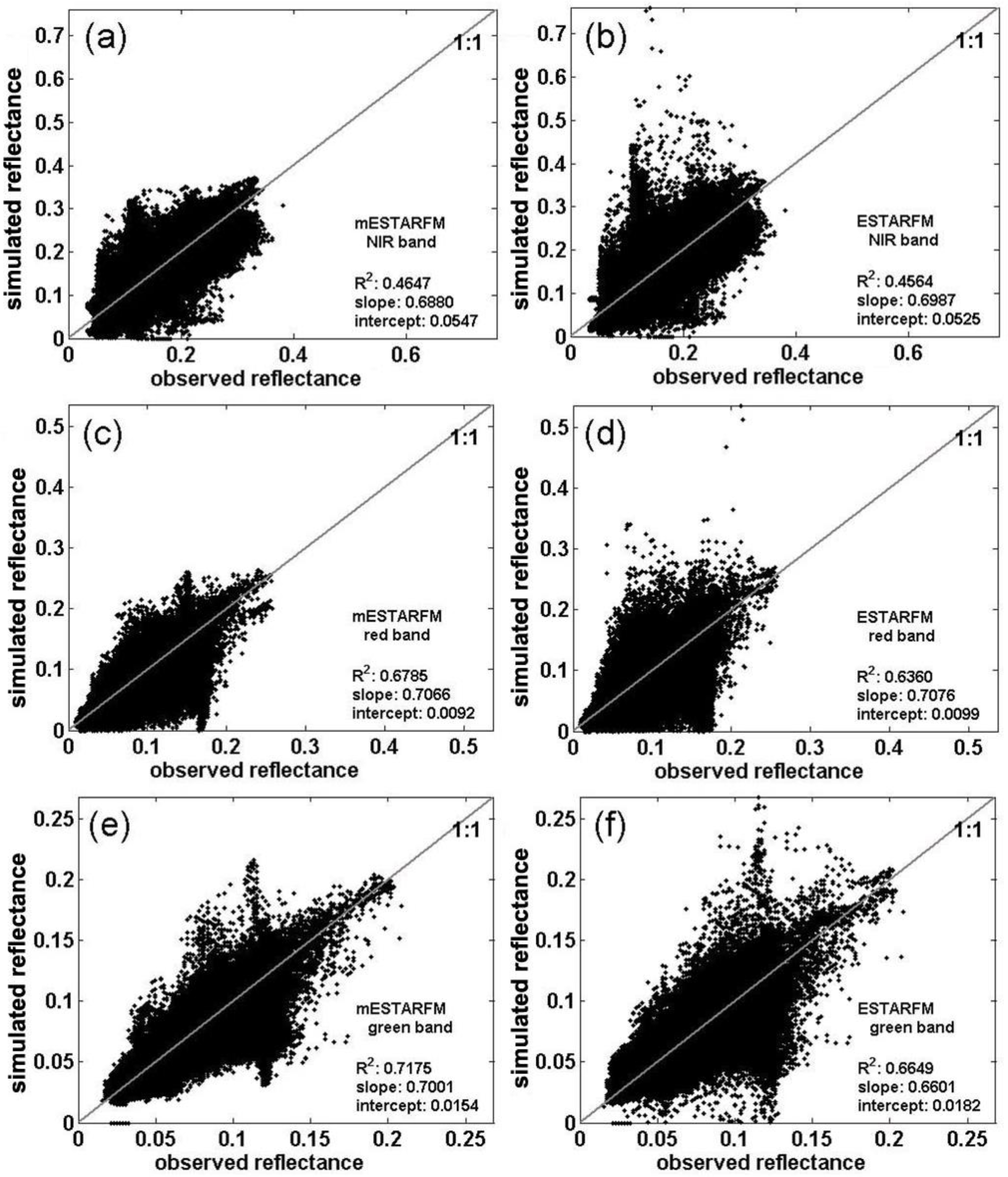 Remotesensing 05 06346f5 1024