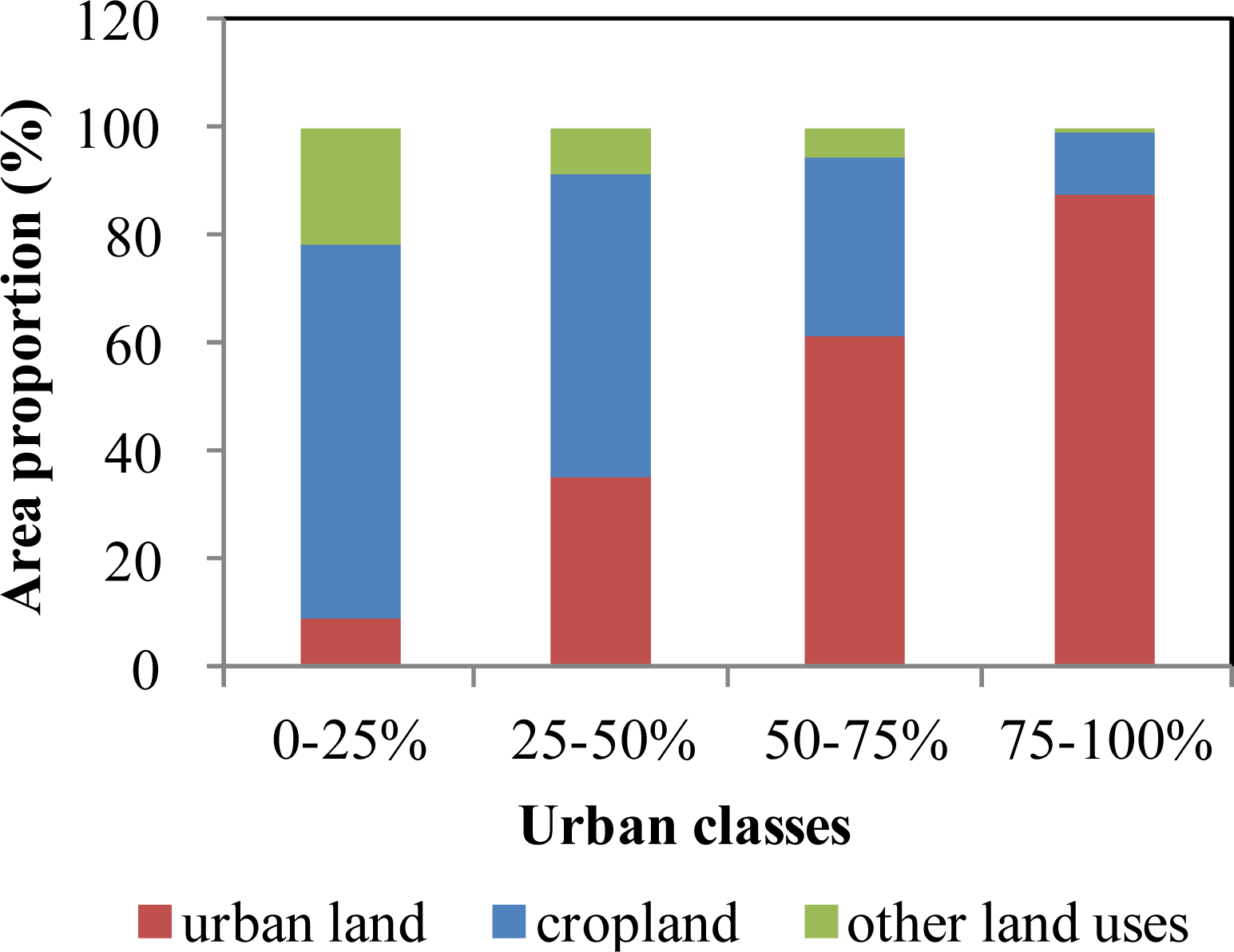 Remotesensing 05 06443f8 1024