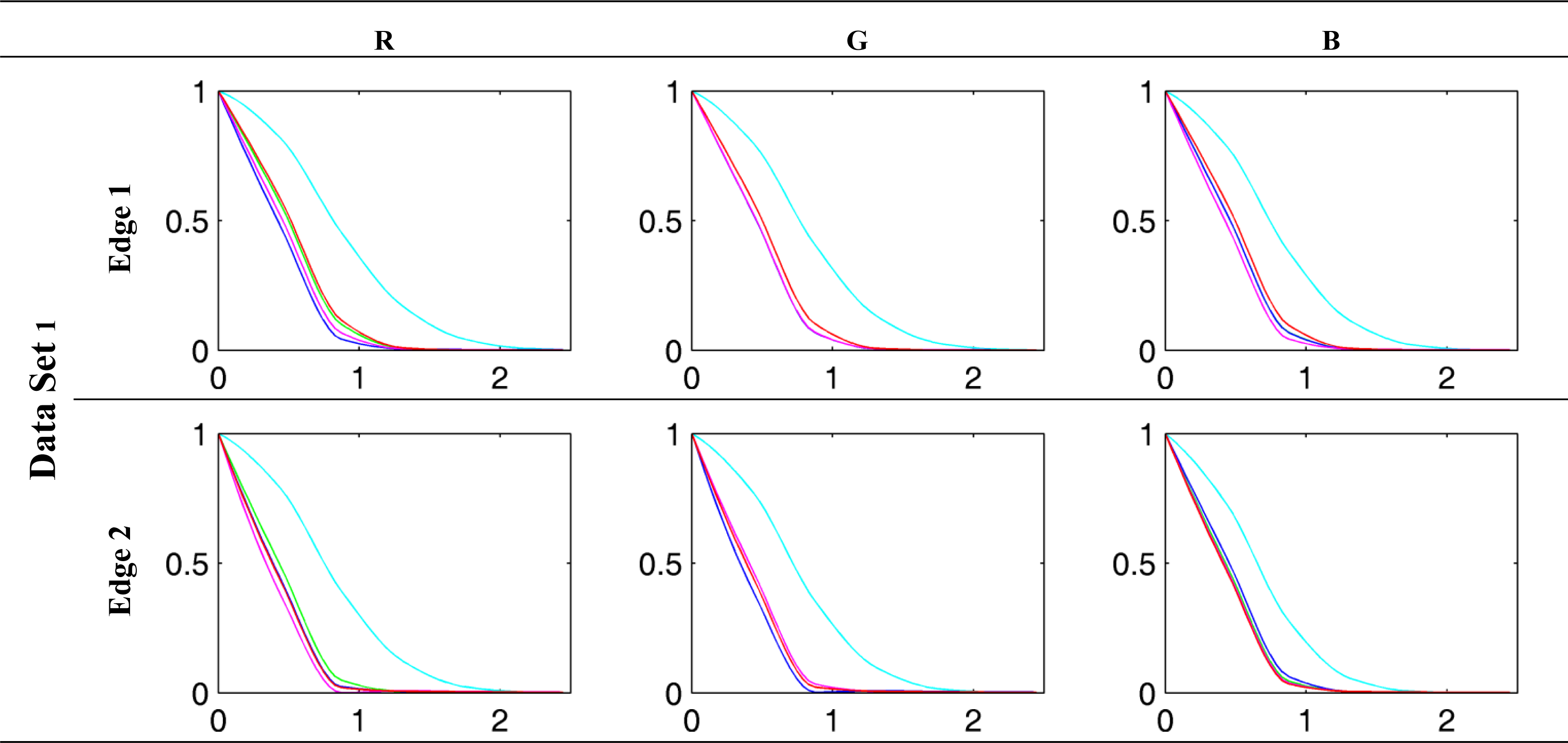 Remotesensing 05 06539f10a 1024
