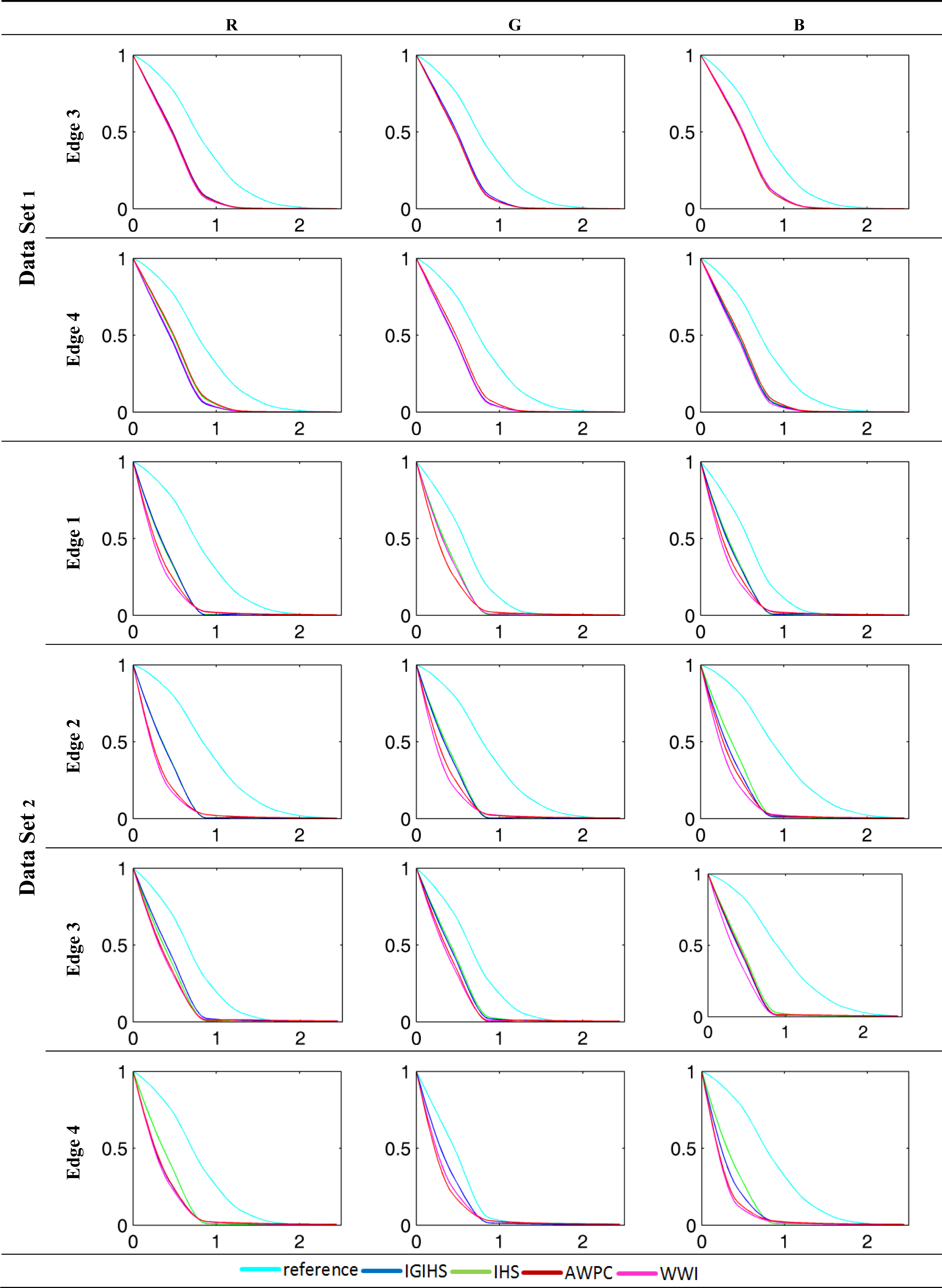 Remotesensing 05 06539f10b 1024