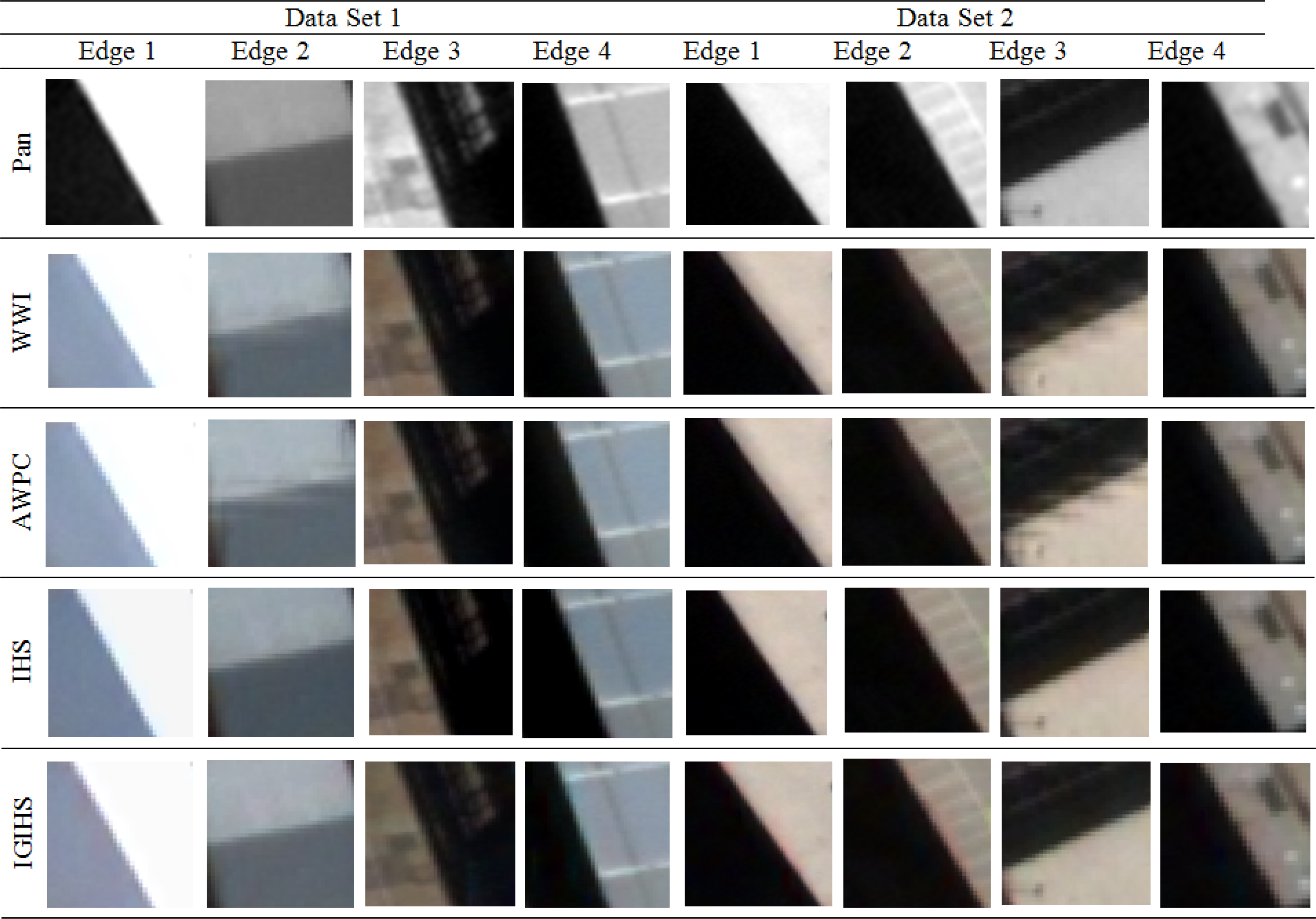 Remotesensing 05 06539f8 1024