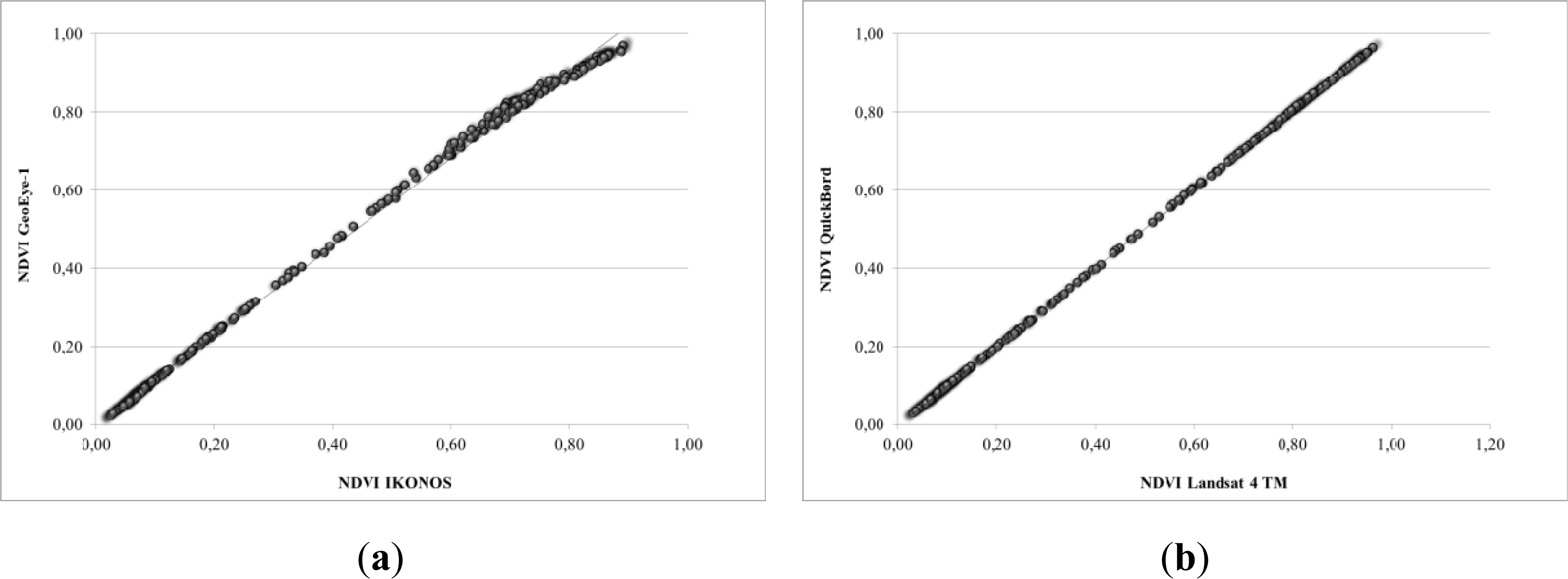 Remotesensing 05 06560f4a 1024