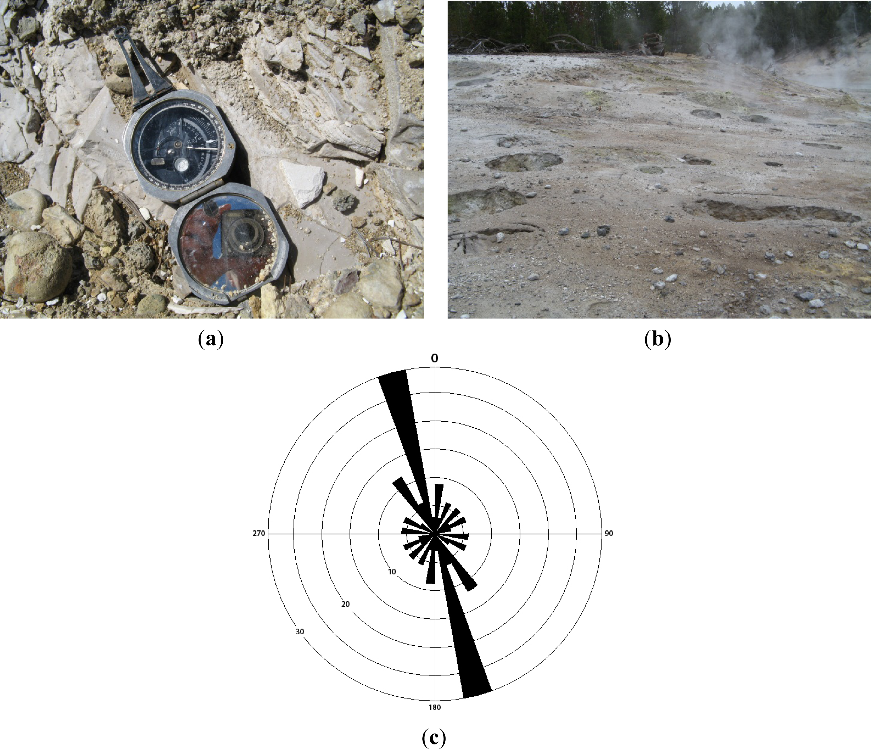 Remotesensing 05 06587f12 1024