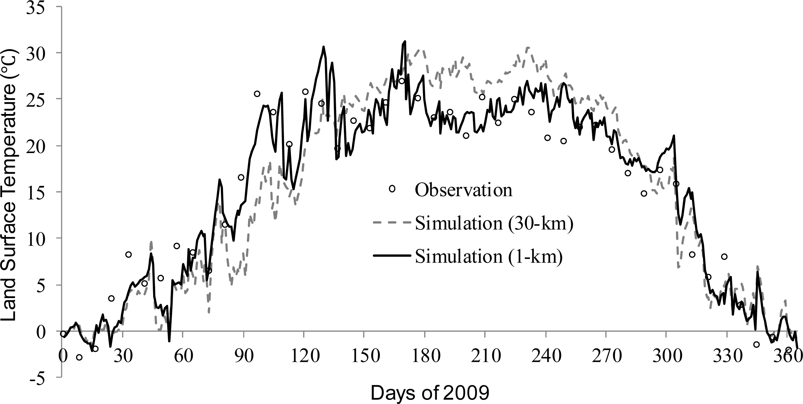 Remotesensing 05 06838f6 1024