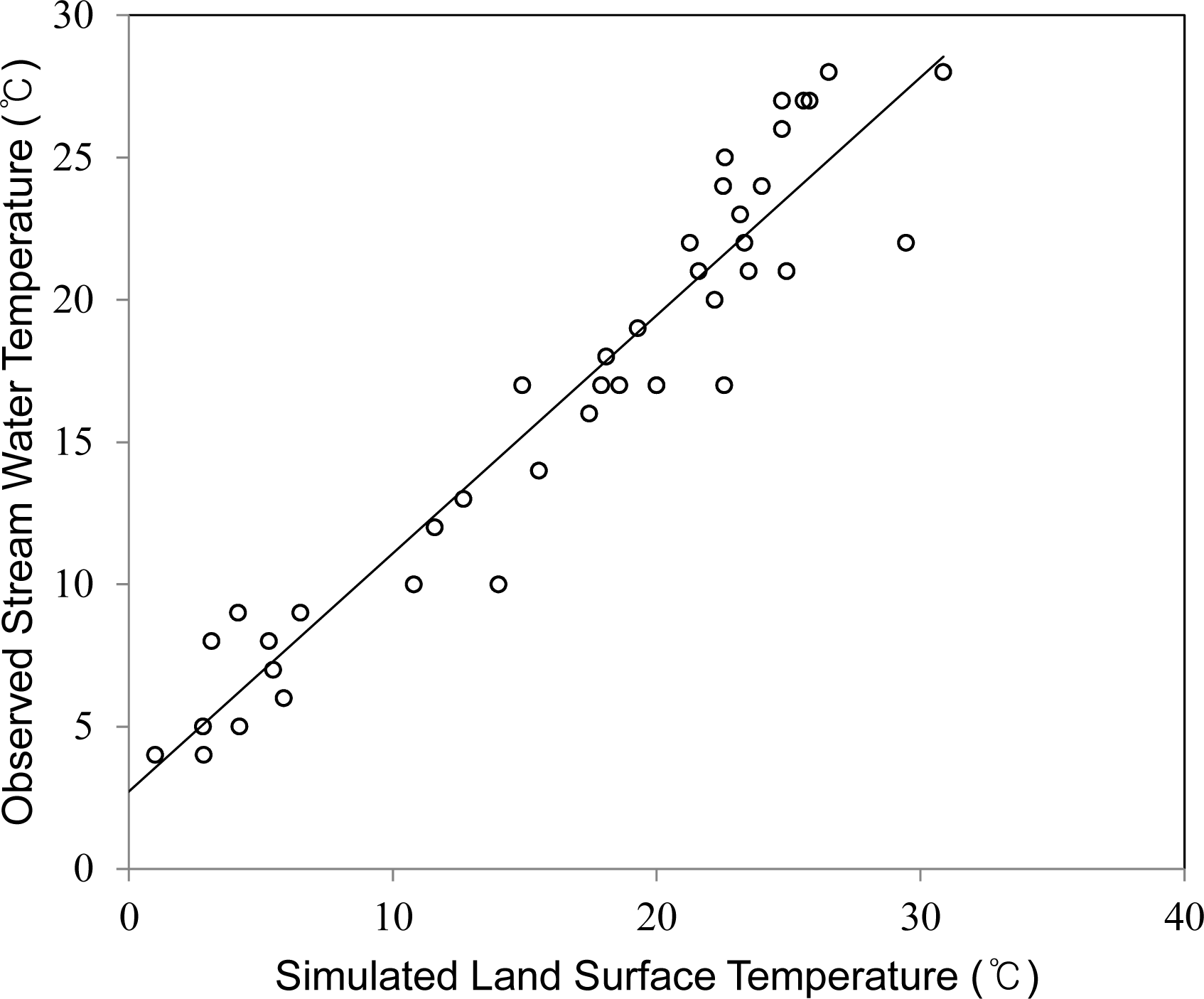 Remotesensing 05 06838f8 1024