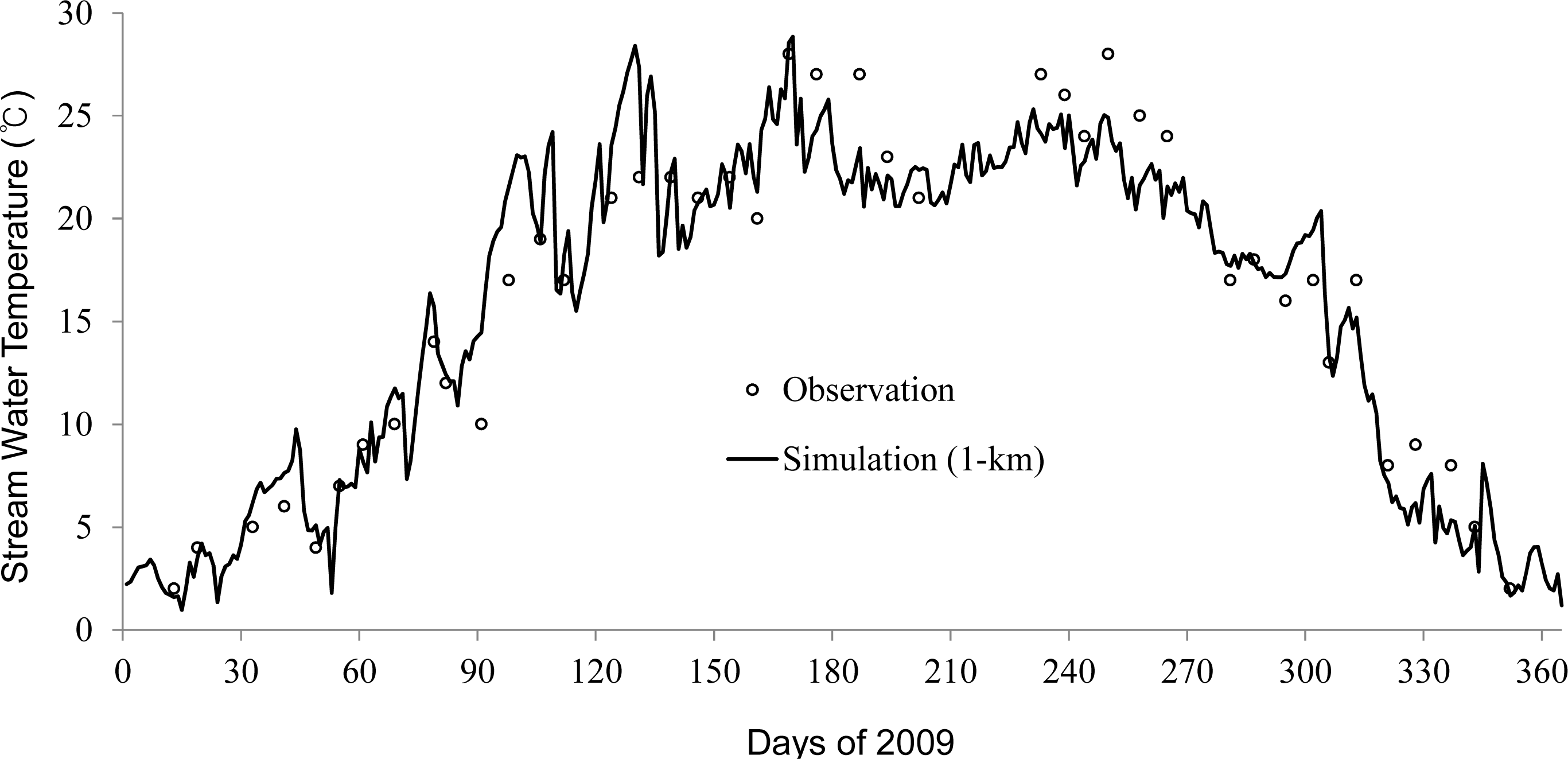 Remotesensing 05 06838f9 1024
