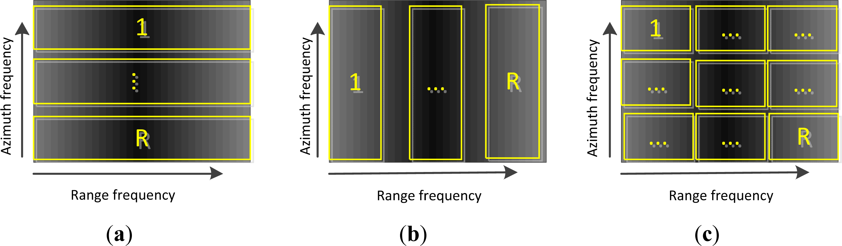 Remotesensing 05 06899f4