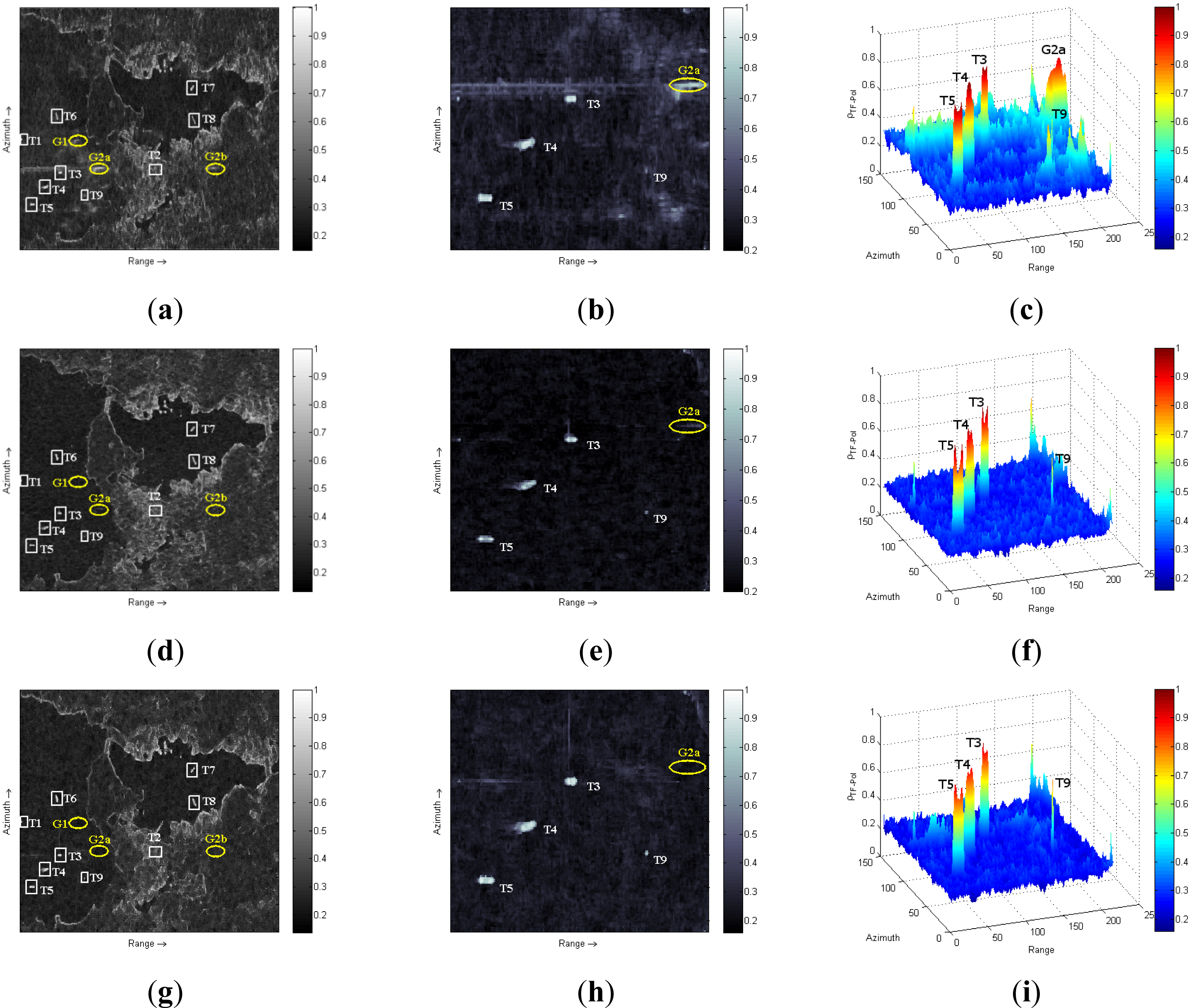 Remotesensing 05 06899f6