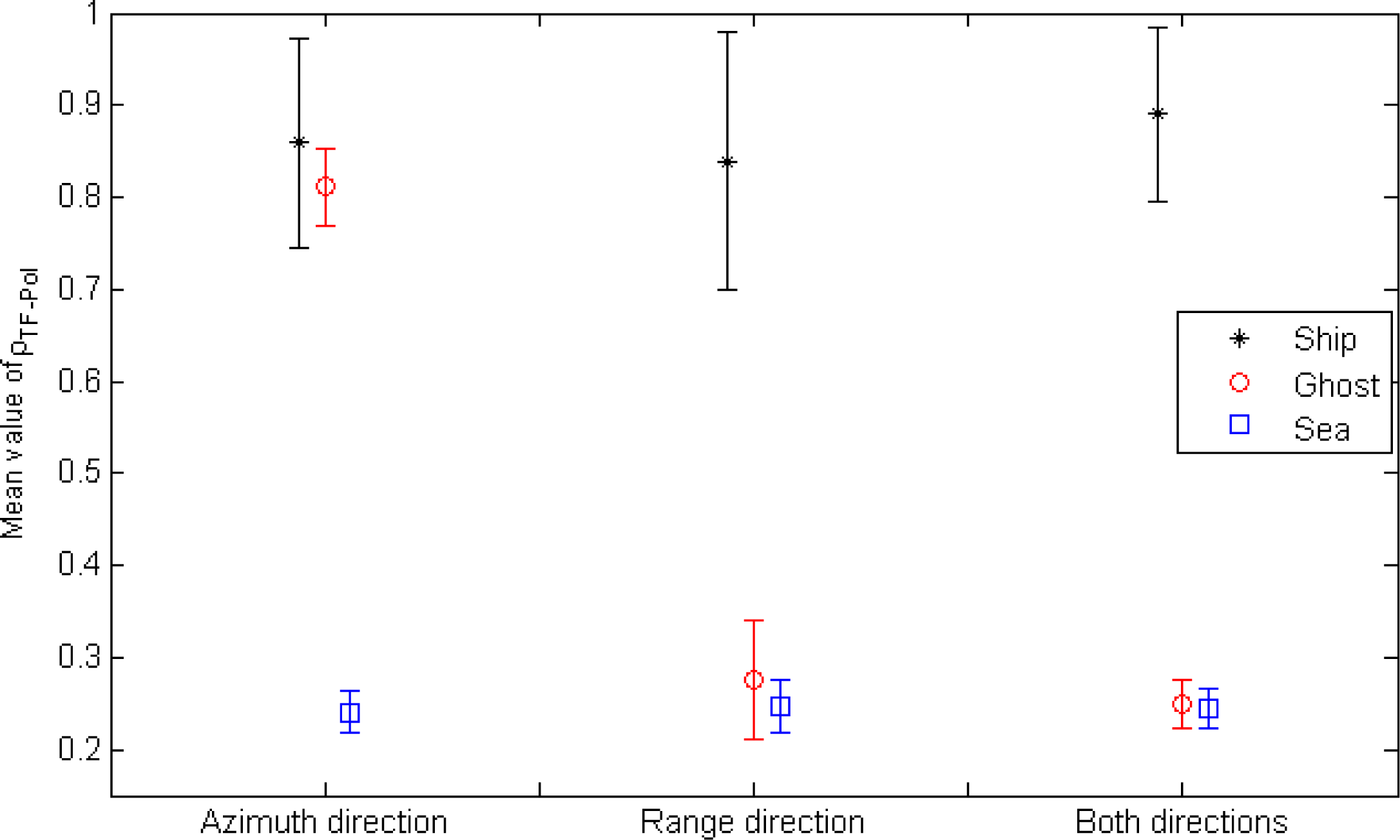 Remotesensing 05 06899f7
