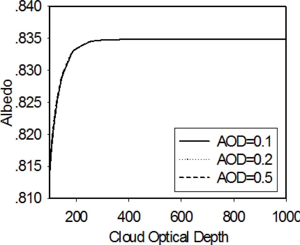 Remotesensing 05 06958f2 1024