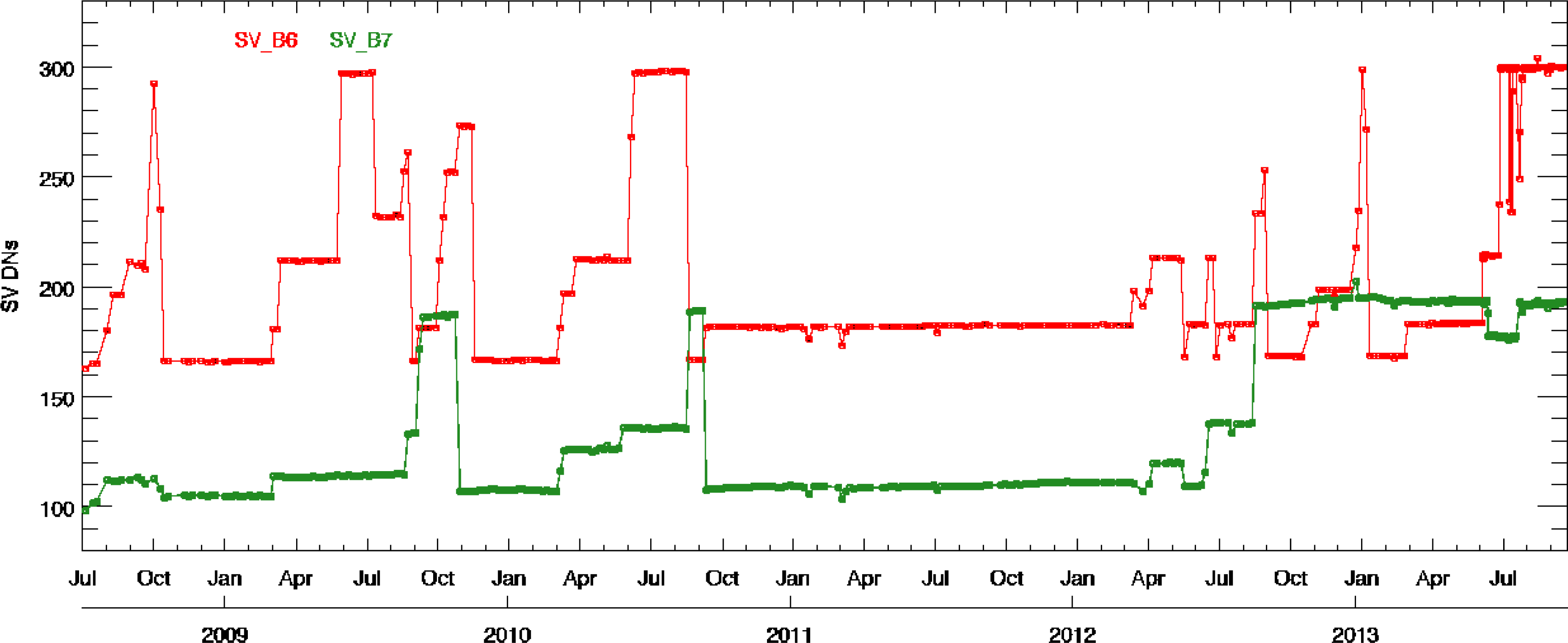 Remotesensing 05 06958f6 1024