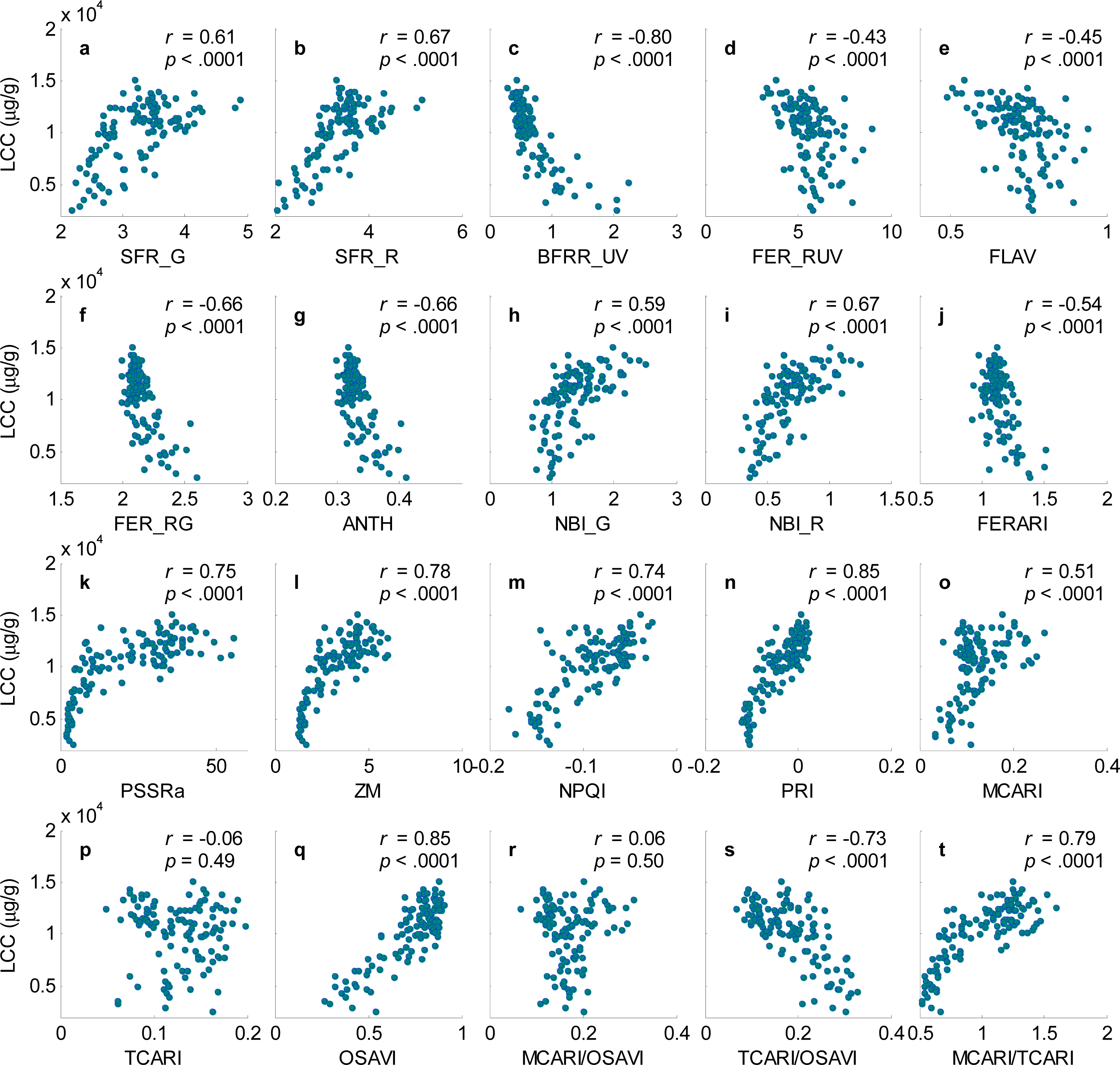 Remotesensing 06 00064f5