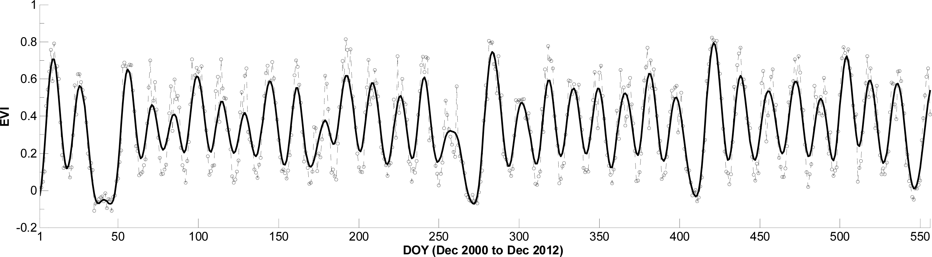 Remotesensing 06 00135f6