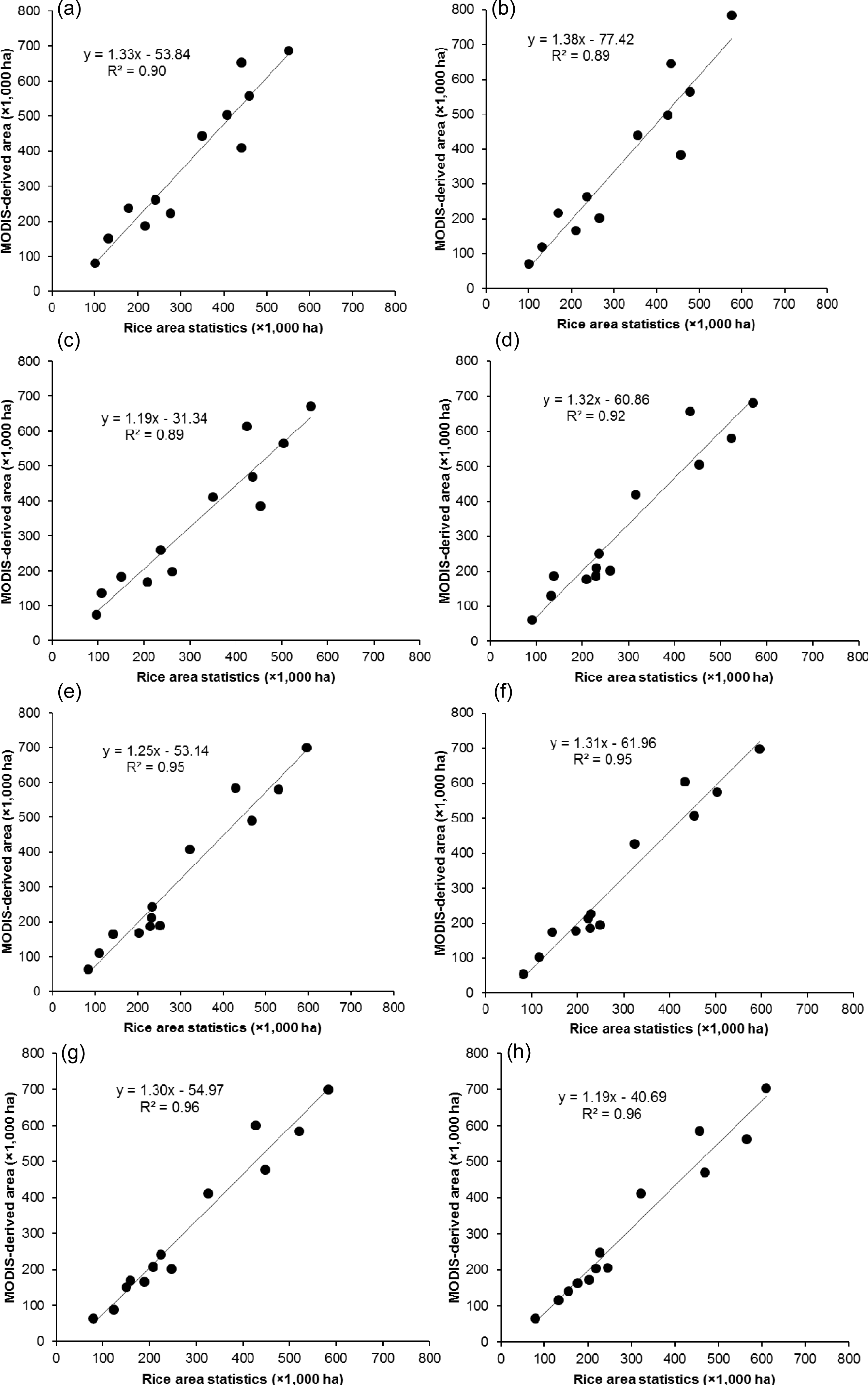 Remotesensing 06 00135f7a