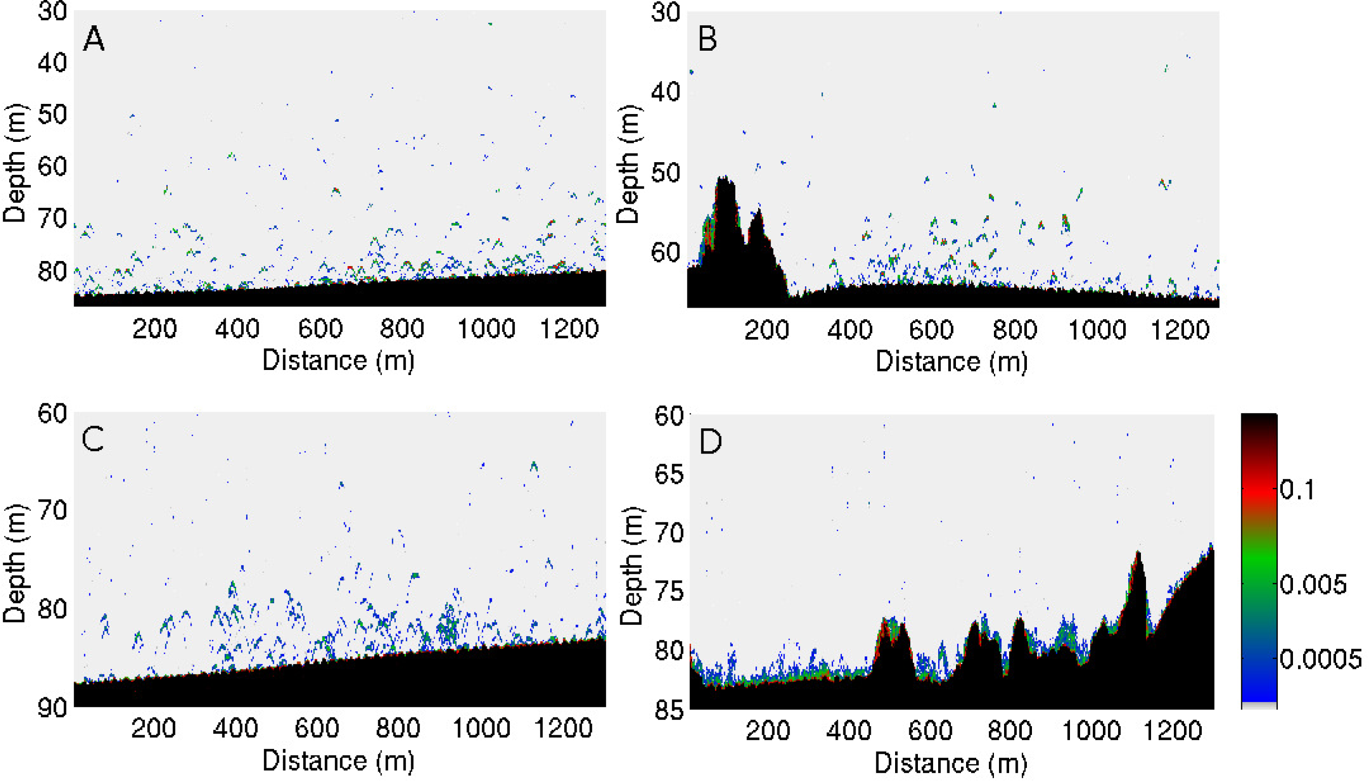 Remotesensing 06 00180f1